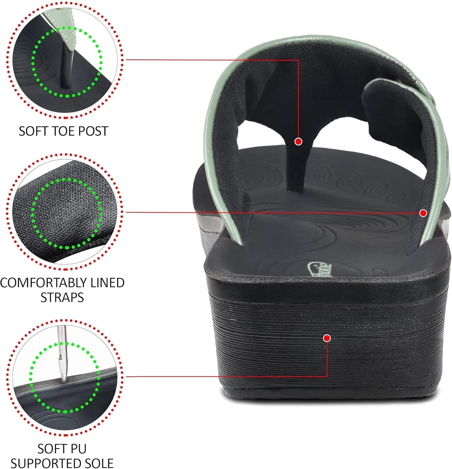 AEROTHOTIC Arch Support Flip Flops for Women Comfortable Stylish Straps with Non Slip Footbed Fashion Dressy Sandals Outdoor Travel Vacation Essentials