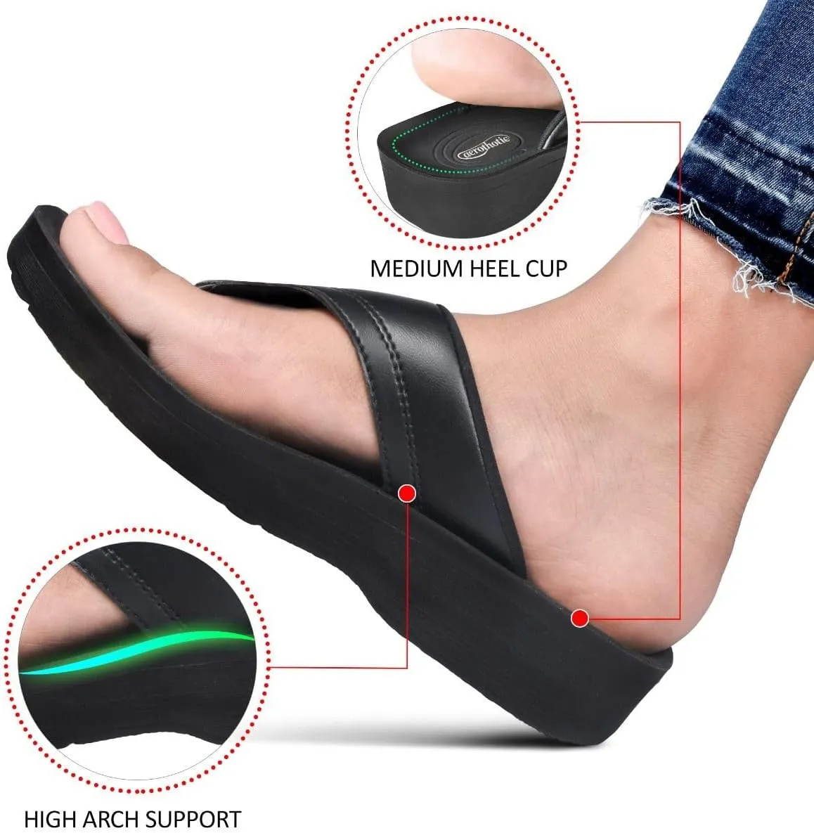 AEROTHOTIC Arch Support Flip Flops for Women Comfortable Stylish Straps with Non Slip Footbed Fashion Dressy Sandals Outdoor Travel Vacation Essentials