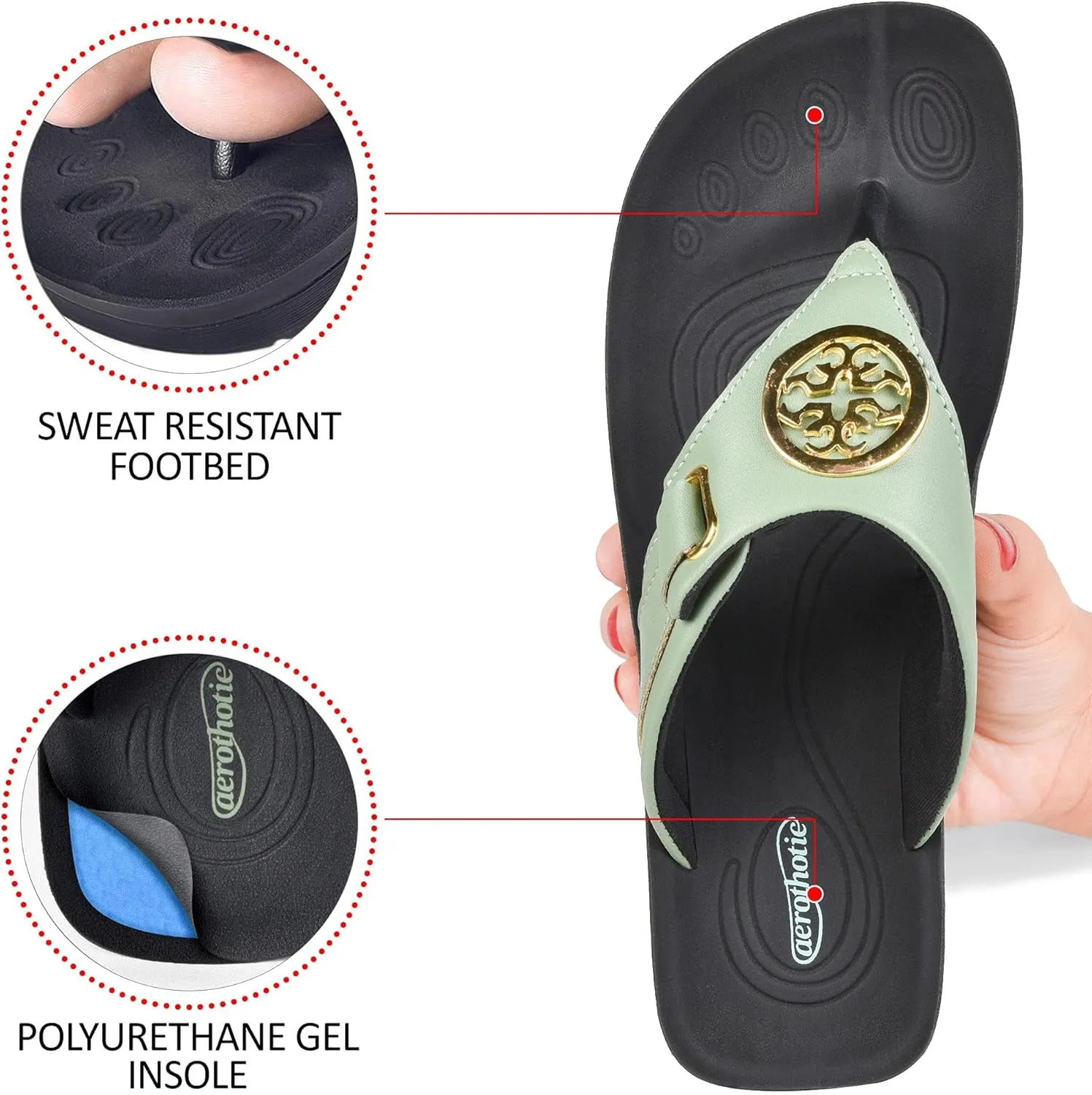 AEROTHOTIC Arch Support Flip Flops for Women Comfortable Stylish Straps with Non Slip Footbed Fashion Dressy Sandals Outdoor Travel Vacation Essentials