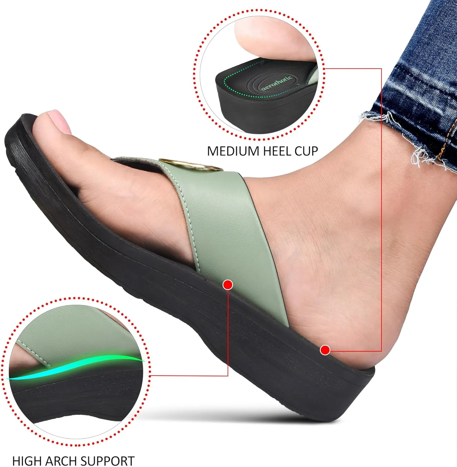 AEROTHOTIC Arch Support Flip Flops for Women Comfortable Stylish Straps with Non Slip Footbed Fashion Dressy Sandals Outdoor Travel Vacation Essentials