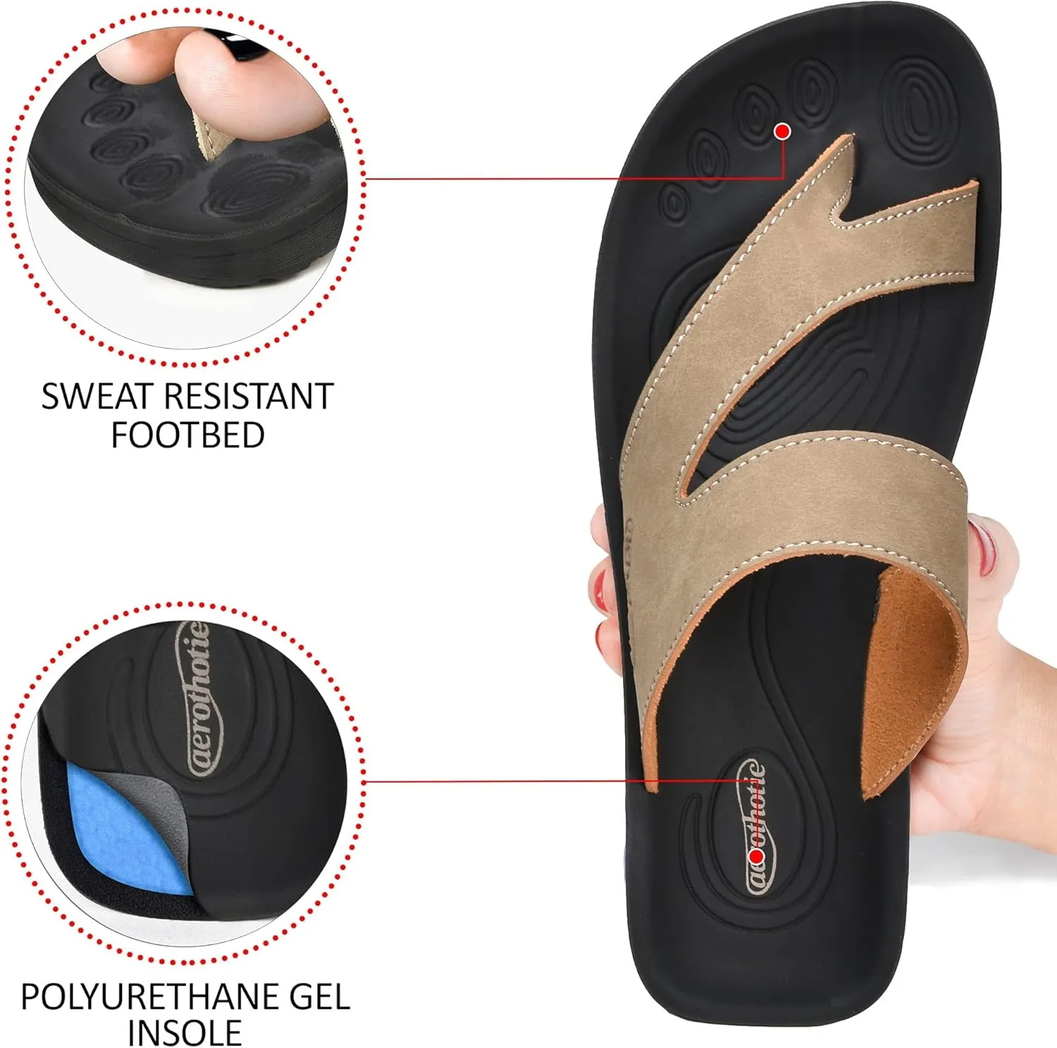 AEROTHOTIC Comfy Arch Support flip flops for women Split Toe Stylish Cushioned Strap with non-slip footbed Walking Dressy Sandals Indoor and Outdoor