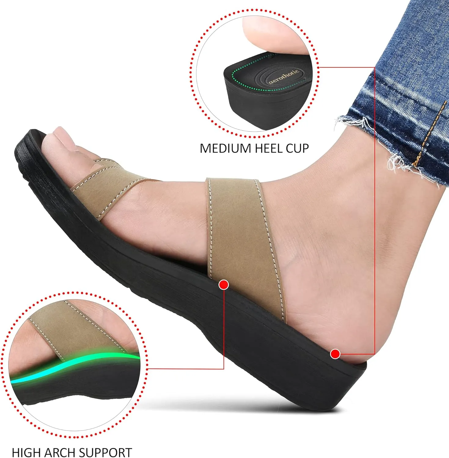 AEROTHOTIC Comfy Arch Support flip flops for women Split Toe Stylish Cushioned Strap with non-slip footbed Walking Dressy Sandals Indoor and Outdoor