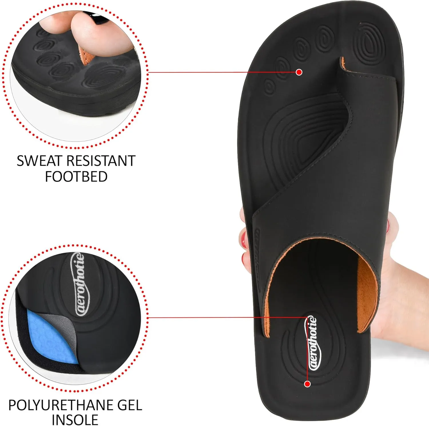 AEROTHOTIC Comfy Arch Support flip flops for women Split Toe Stylish Cushioned Strap with non-slip footbed Walking Dressy Sandals Indoor and Outdoor