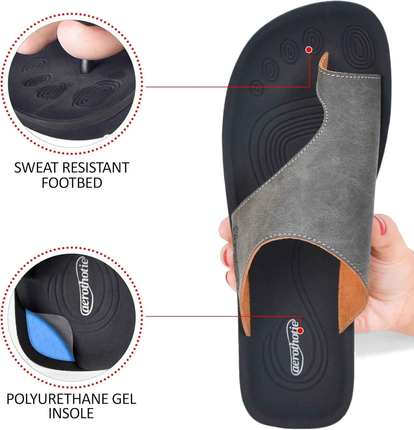 AEROTHOTIC Comfy Arch Support flip flops for women Split Toe Stylish Cushioned Strap with non-slip footbed Walking Dressy Sandals Indoor and Outdoor