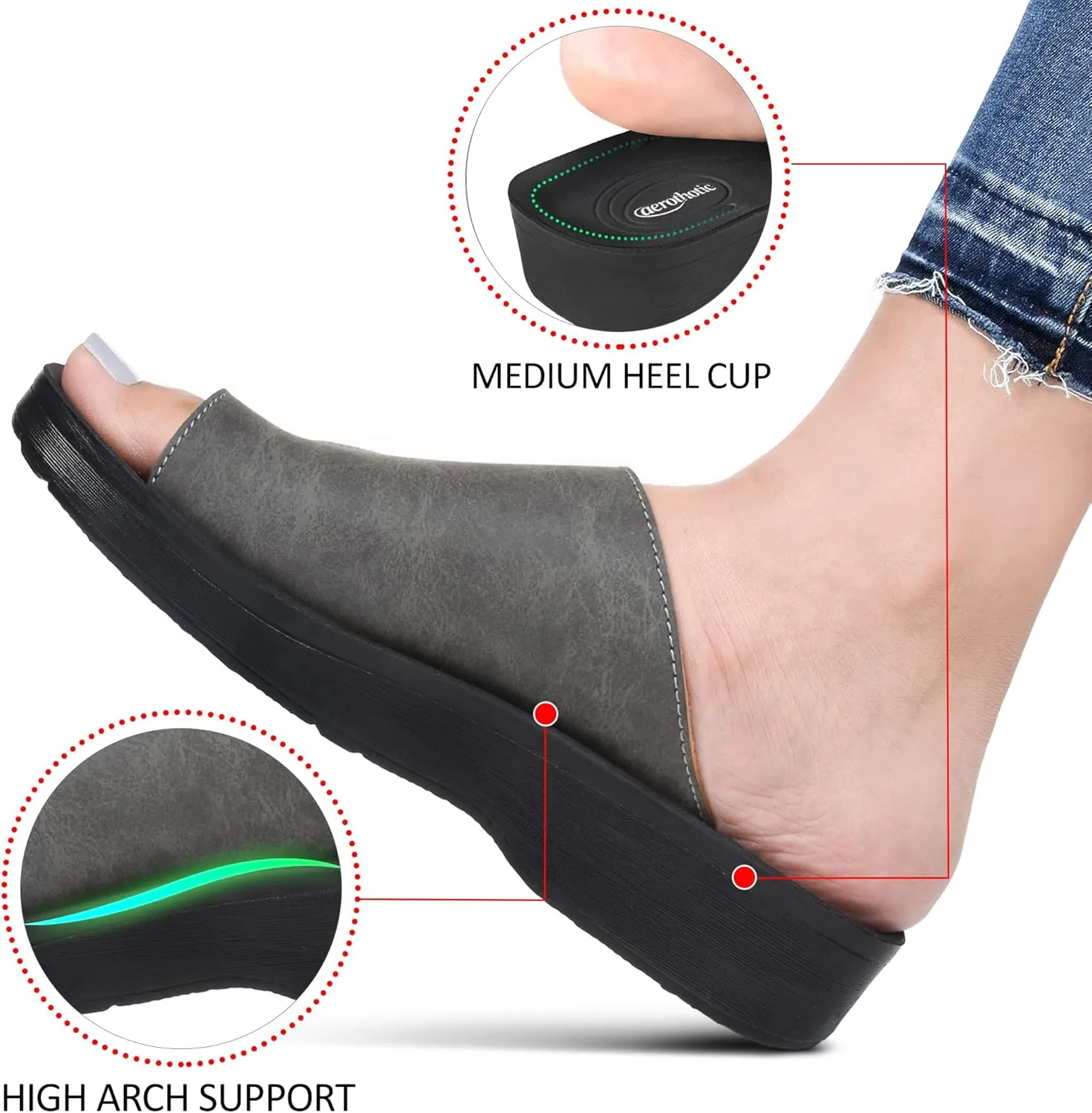 AEROTHOTIC Comfy Arch Support flip flops for women Split Toe Stylish Cushioned Strap with non-slip footbed Walking Dressy Sandals Indoor and Outdoor