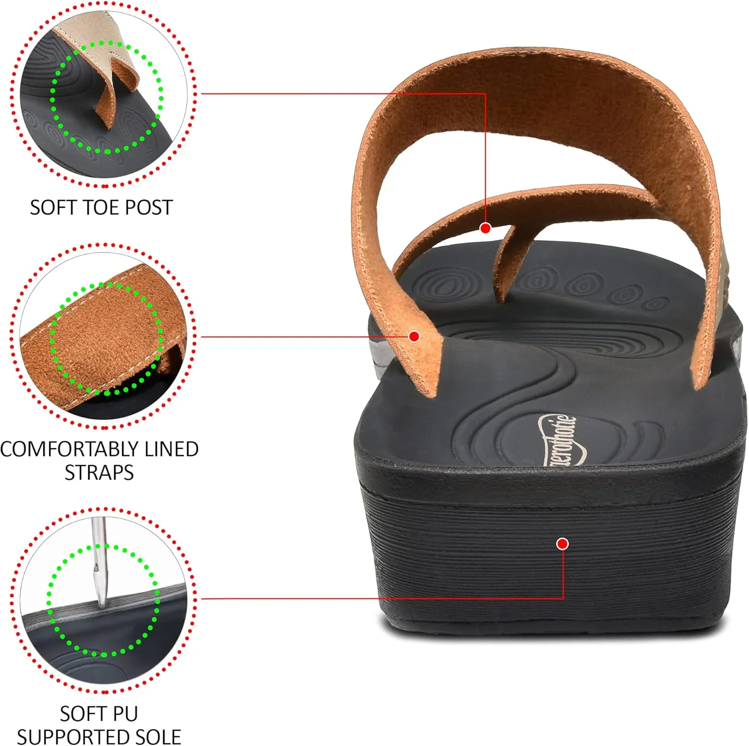 AEROTHOTIC Comfy Arch Support flip flops for women Split Toe Stylish Cushioned Strap with non-slip footbed Walking Dressy Sandals Indoor and Outdoor