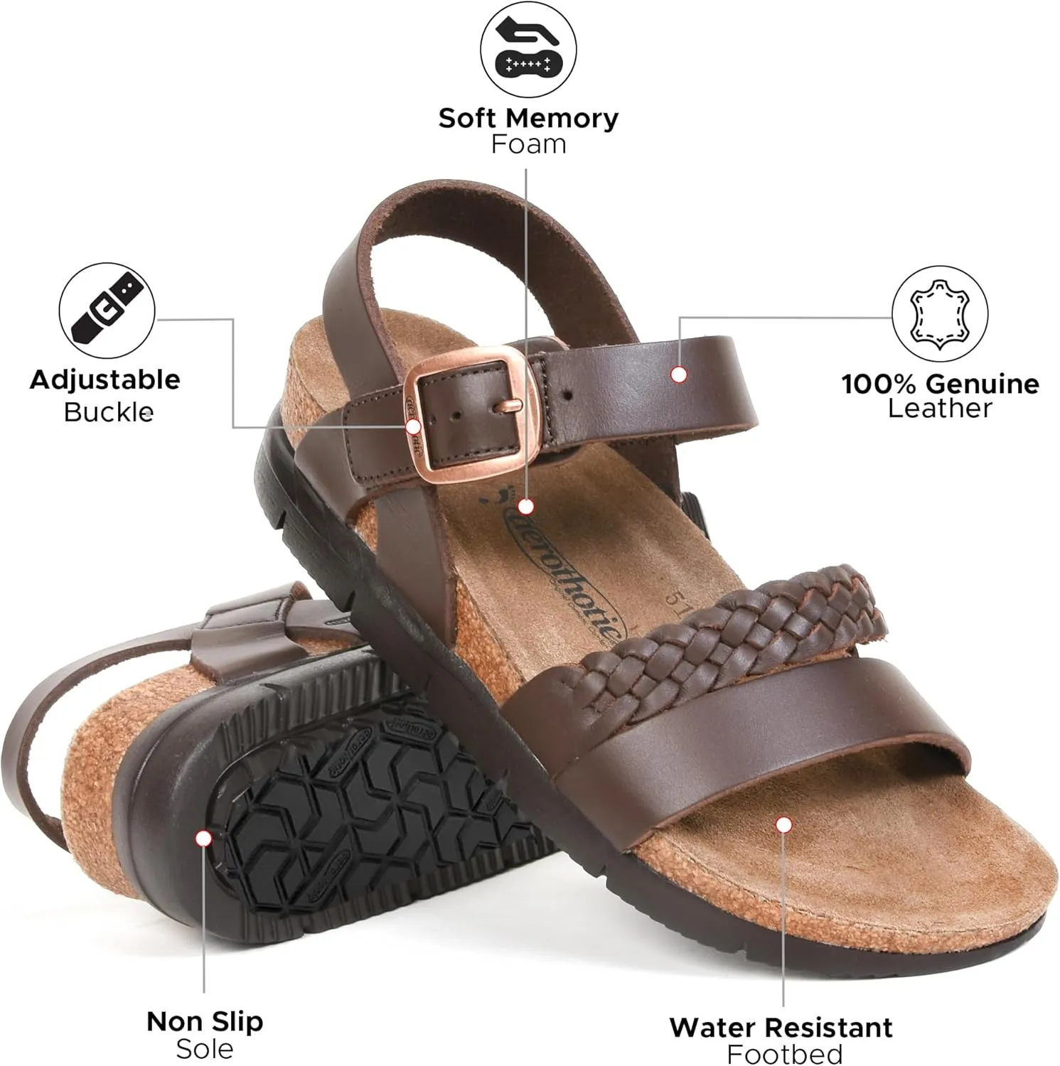 AEROTHOTIC Leather Platform Sandals with Arch Support Braided Straps Comfortable Wedge Sandals for Women Ideal for Walking Travel and Daily Use Slingback Slip-On