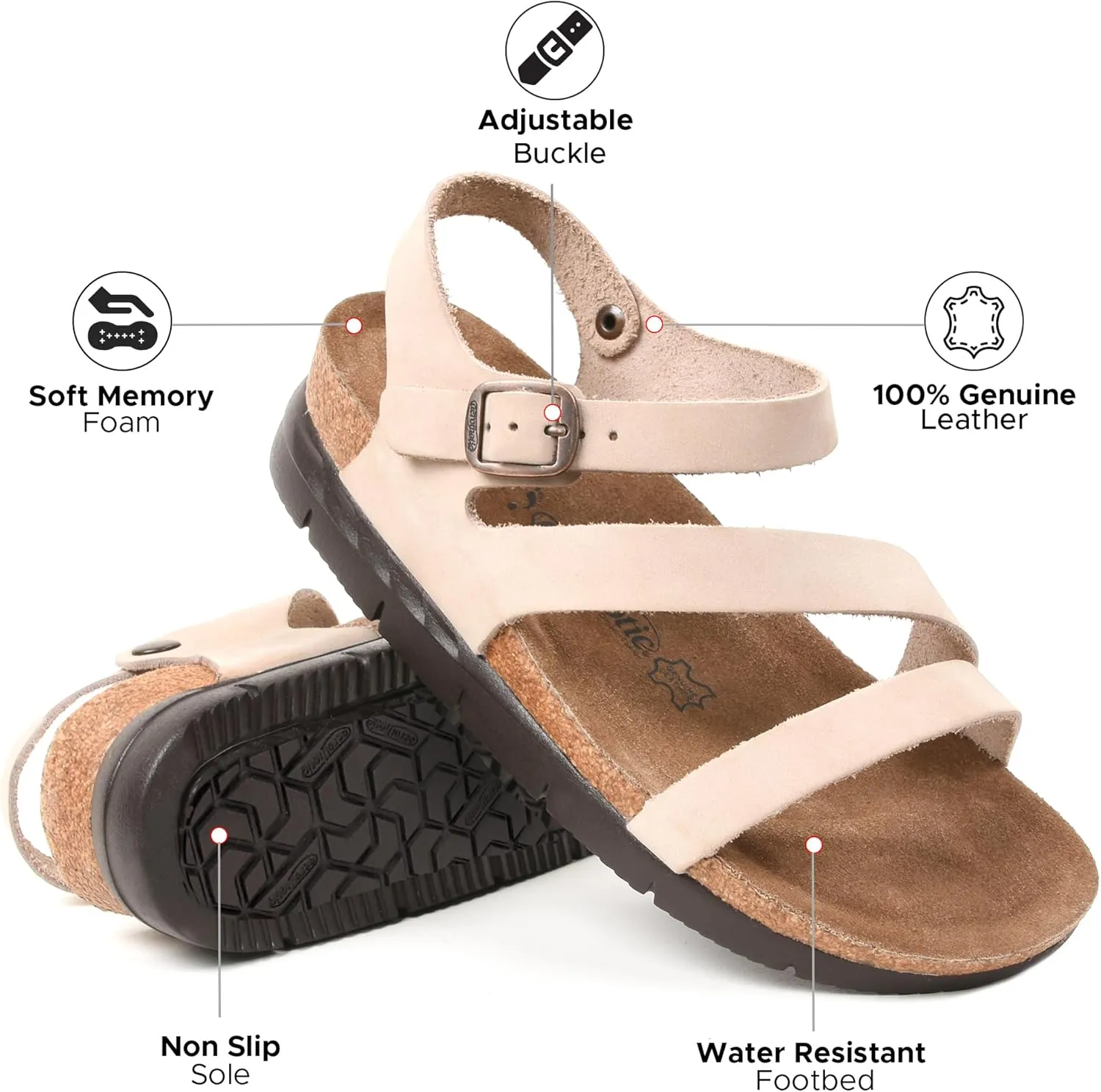 AEROTHOTIC Leather Platform Sandals with Arch Support Strappy Memory Foam Comfortable Slip On Perfect for Outing Party Everyday Wedge Sandals for Women