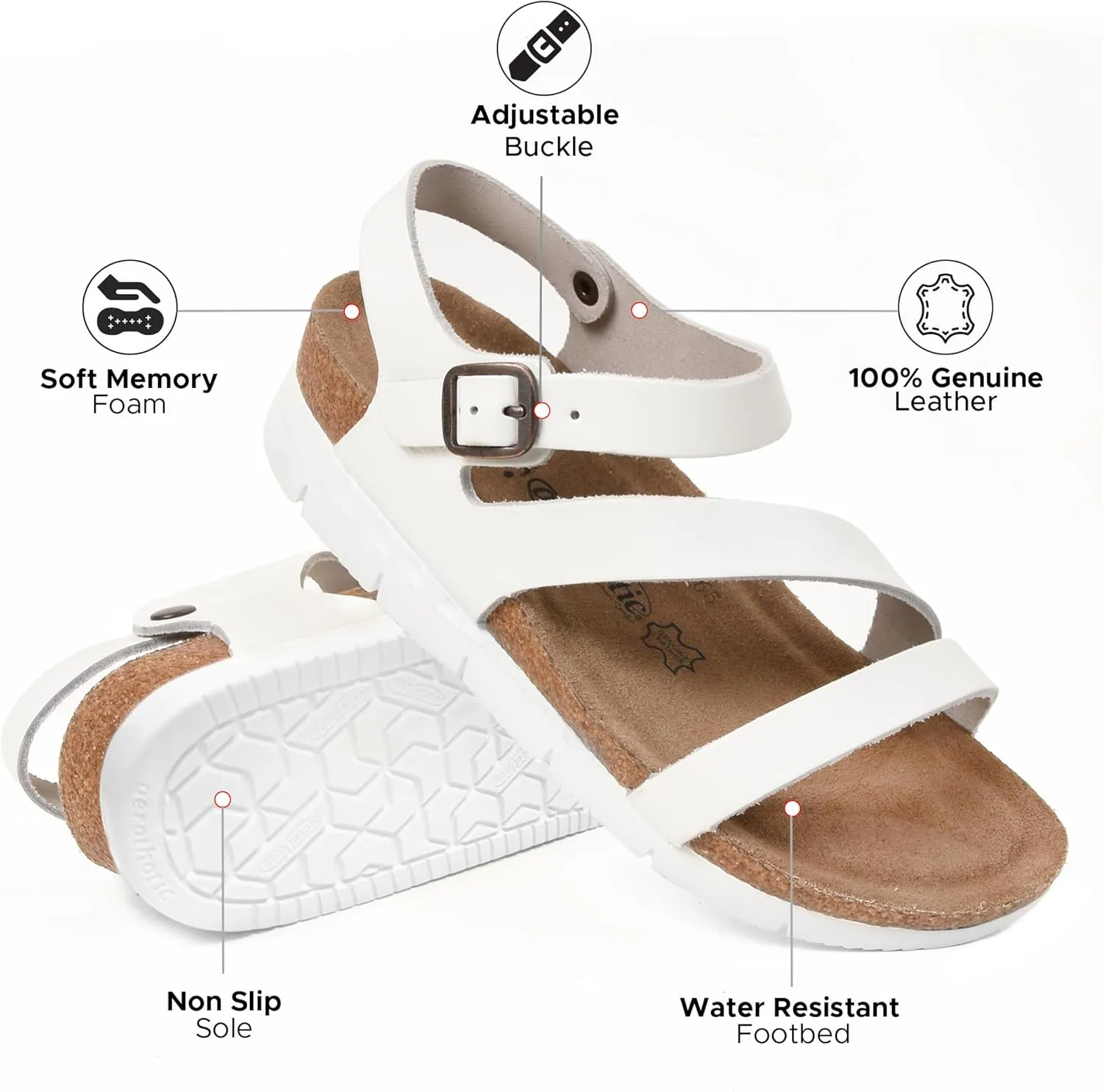 AEROTHOTIC Leather Platform Sandals with Arch Support Strappy Memory Foam Comfortable Slip On Perfect for Outing Party Everyday Wedge Sandals for Women