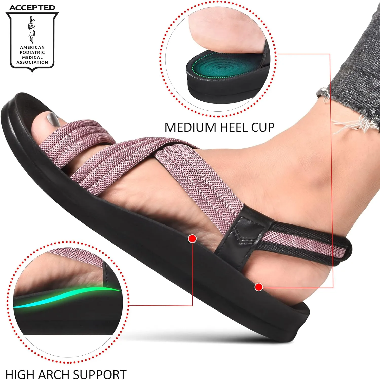 AEROTHOTIC Women's Hadal Arch Support Slingback Travel Essentials Sandals