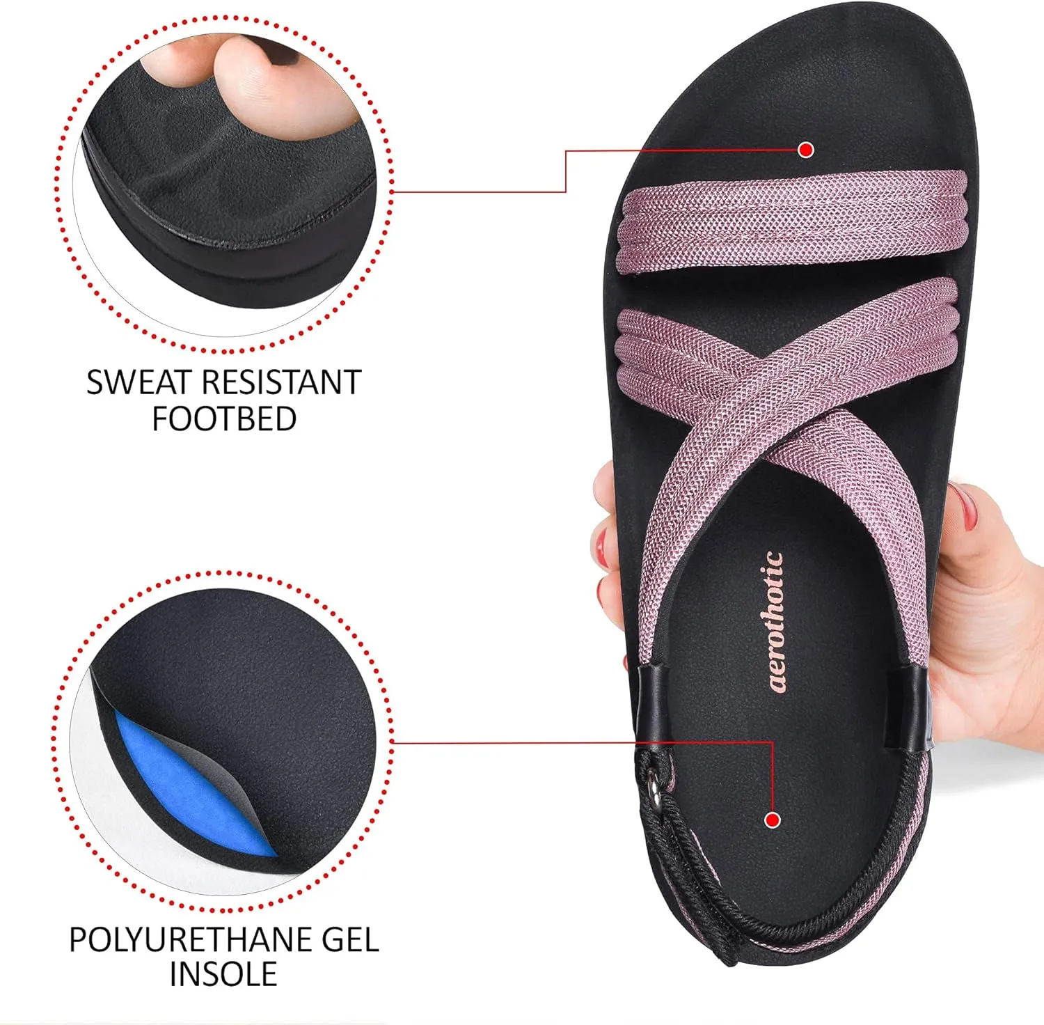 AEROTHOTIC Women's Hadal Arch Support Slingback Travel Essentials Sandals