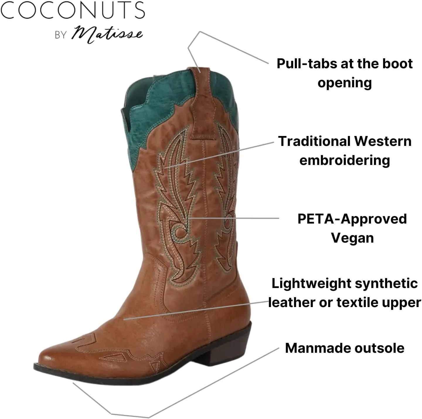 Coconuts by Matisse Women's Cimmaron Faux Leather Western Boot