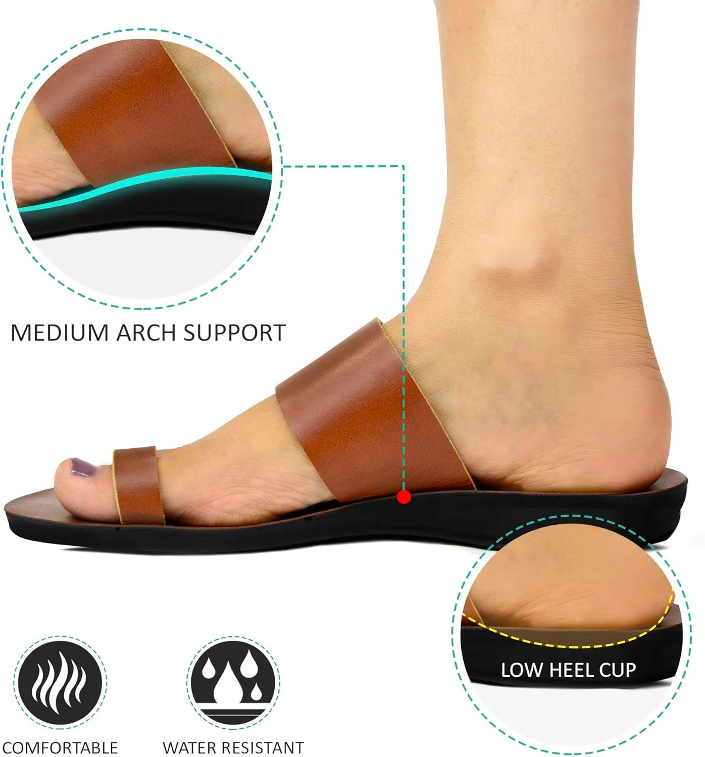 Flat Sandals For Women - Walking Summer Vacation Essentials Ladies Flip Flops – Comfortable Arch Support Orthotic Sandals For Women – Casual Outdoor Fashion Dressy Non Slip Footwear