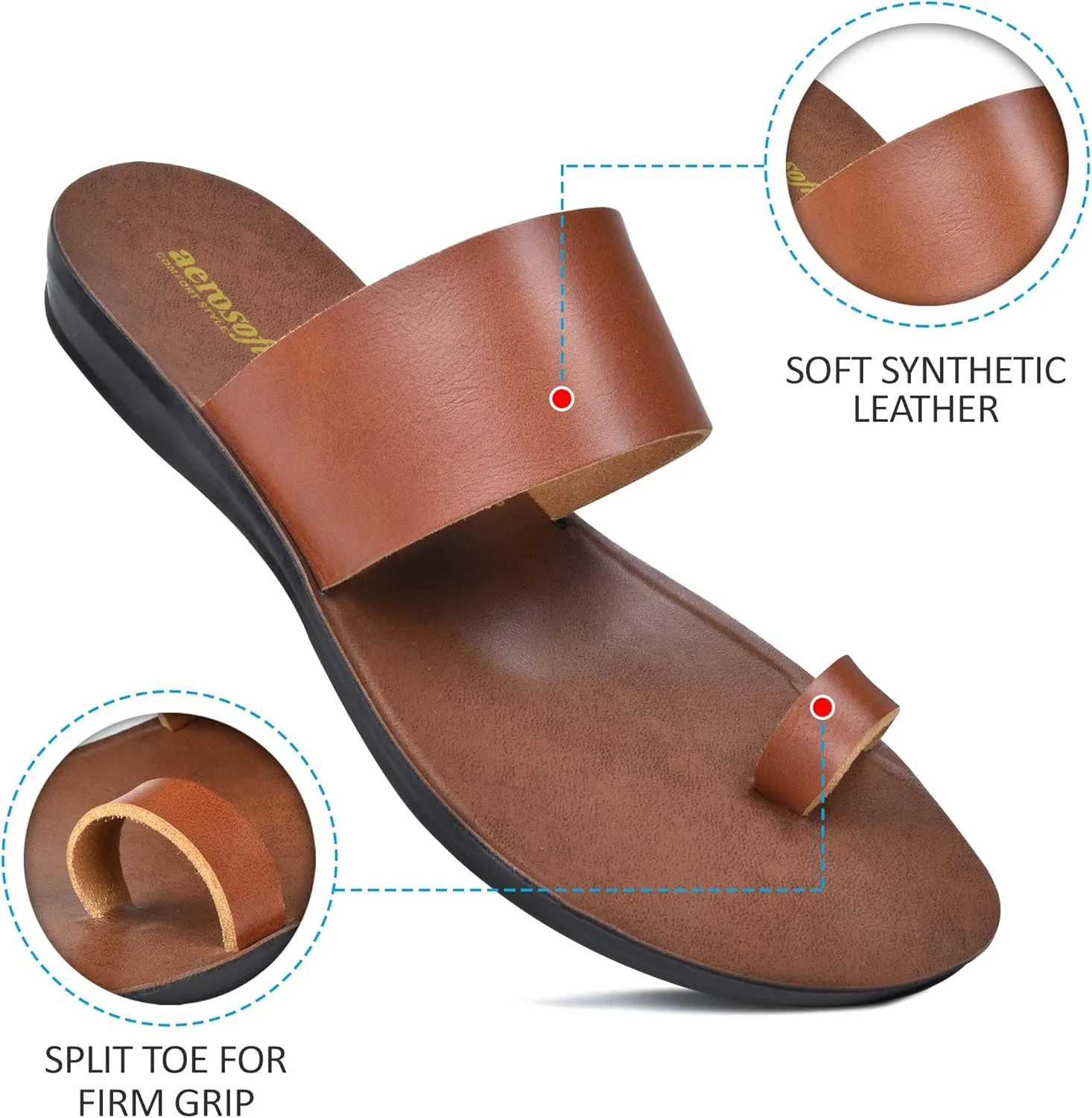 Flat Sandals For Women - Walking Summer Vacation Essentials Ladies Flip Flops – Comfortable Arch Support Orthotic Sandals For Women – Casual Outdoor Fashion Dressy Non Slip Footwear