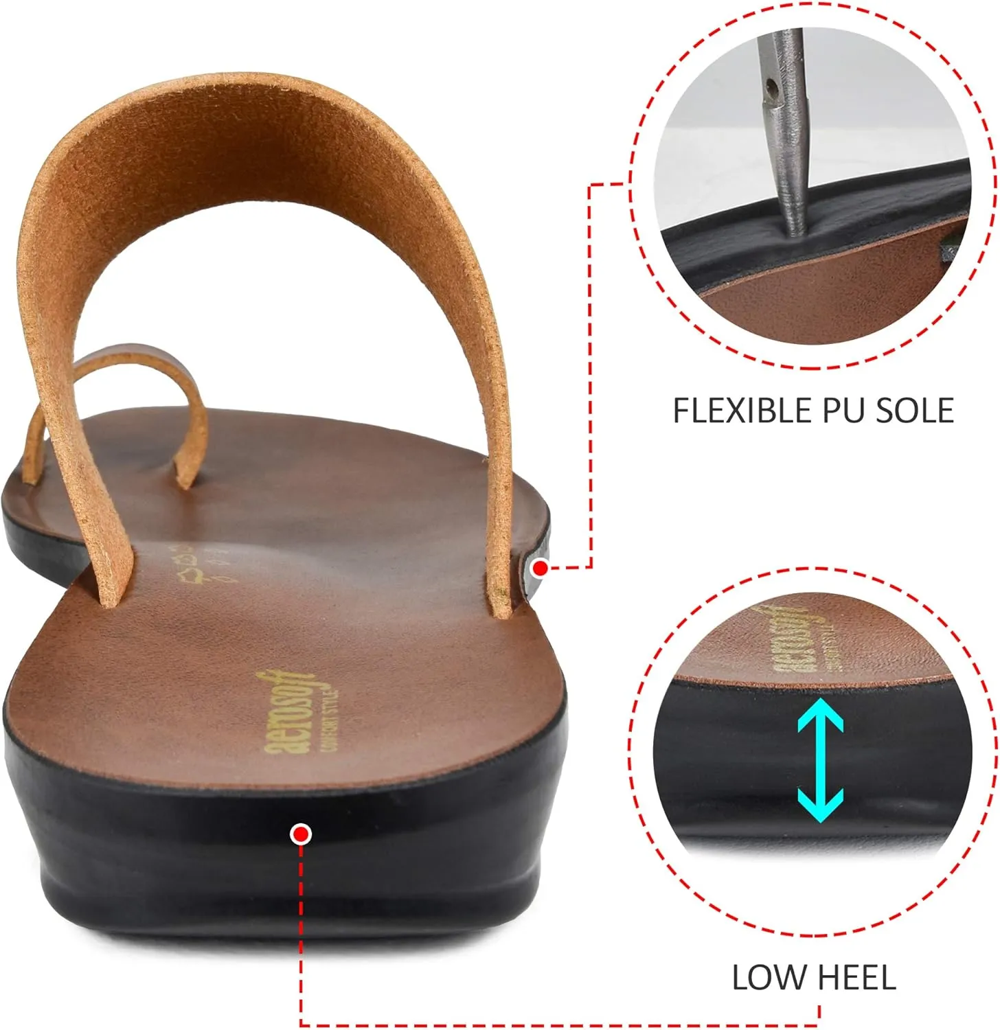 Flat Sandals For Women - Walking Summer Vacation Essentials Ladies Flip Flops – Comfortable Arch Support Orthotic Sandals For Women – Casual Outdoor Fashion Dressy Non Slip Footwear