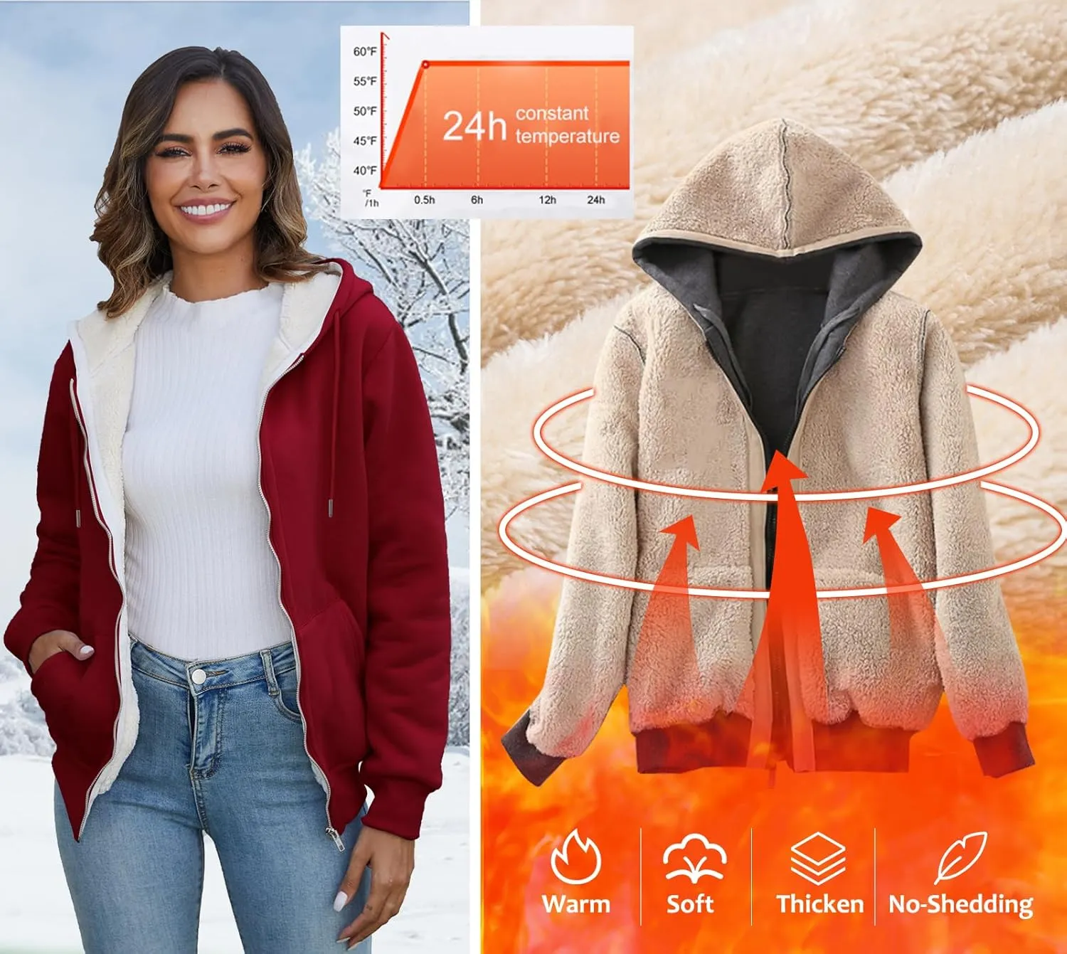 Flygo Women Winter Hoodies Zip Up Fleece Sherpa Lined Warm Sweatshirts Jacket
