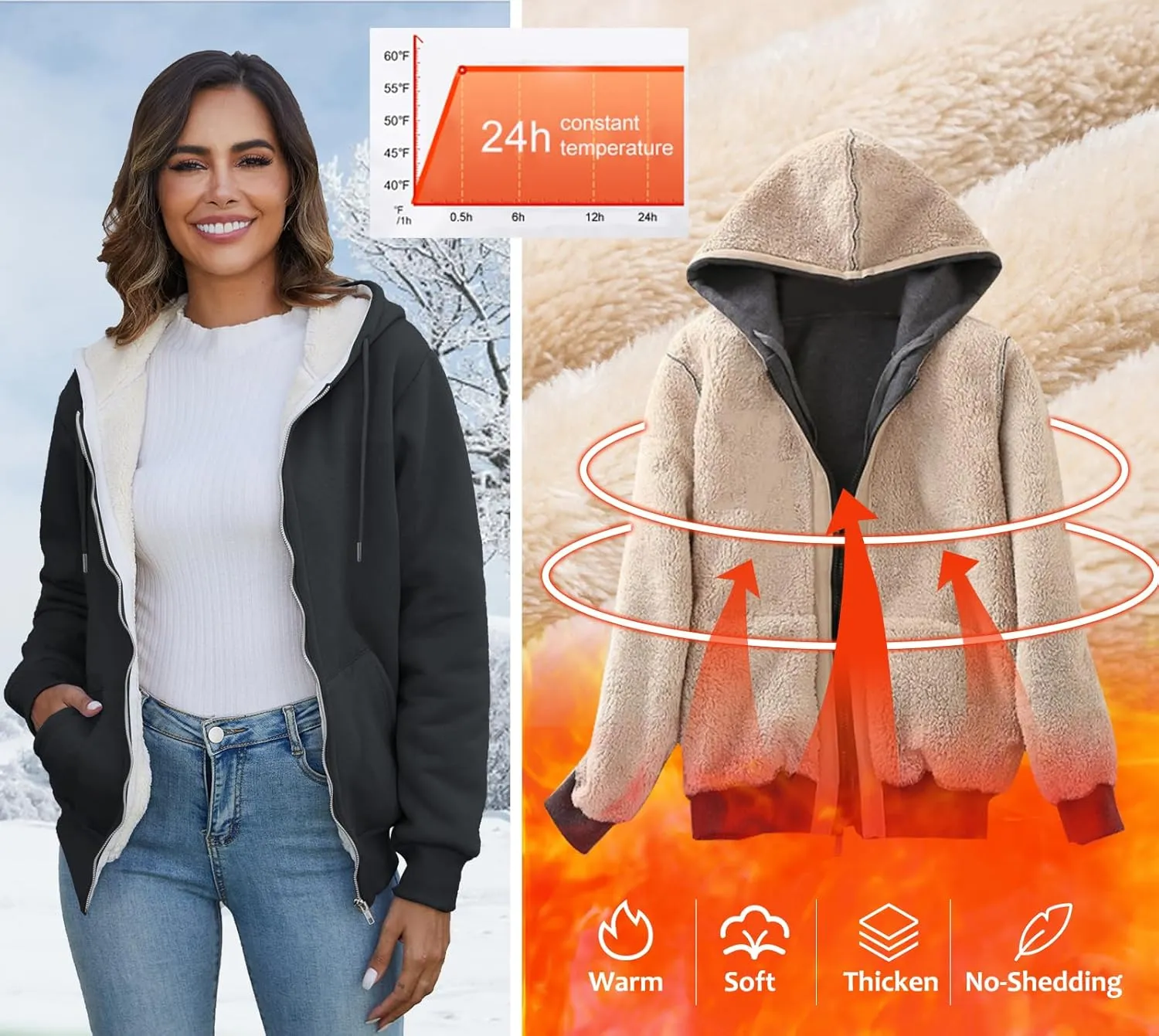 Flygo Women Winter Hoodies Zip Up Fleece Sherpa Lined Warm Sweatshirts Jacket