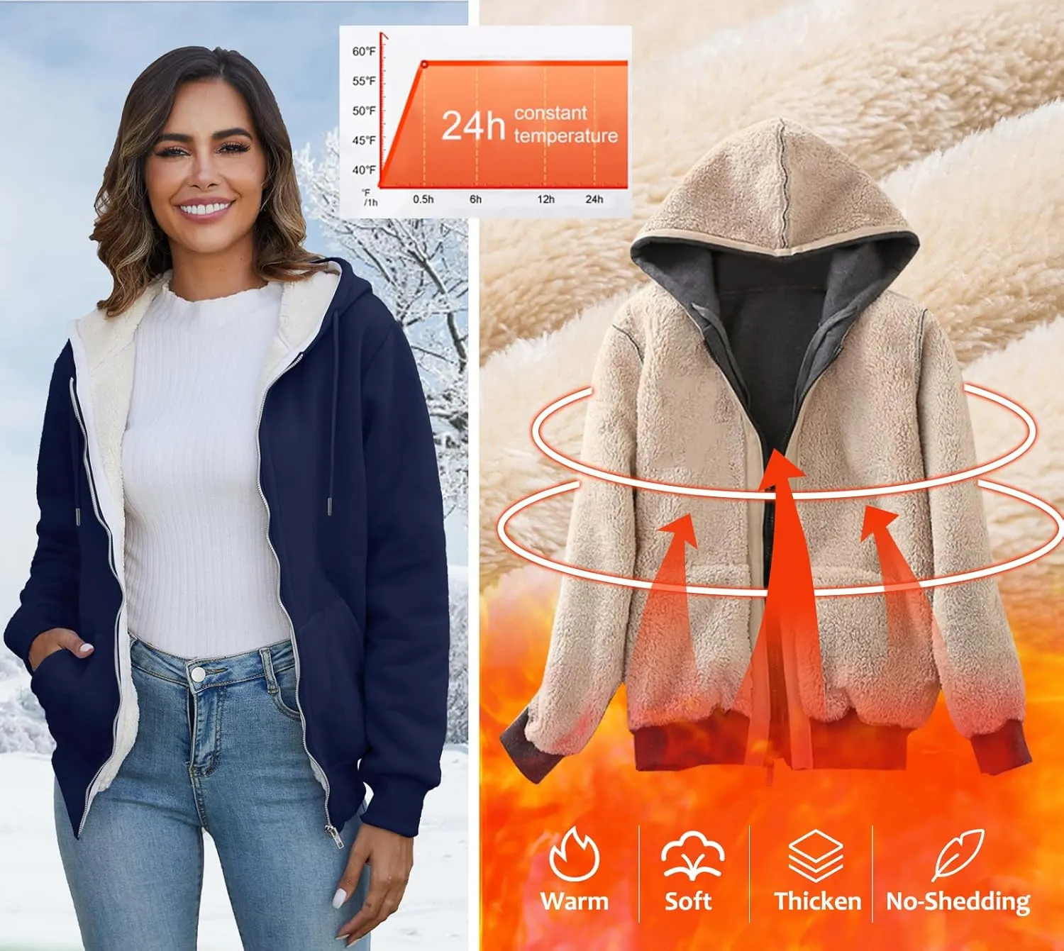 Flygo Women Winter Hoodies Zip Up Fleece Sherpa Lined Warm Sweatshirts Jacket