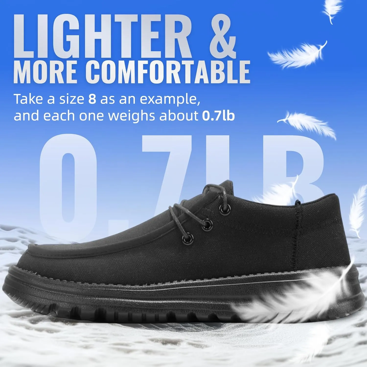 Furuian Steel Toe Shoes for Men Low-top Safety Work Shoes for Men Lightweight Steel Toe Sneakers Comfortable Canvas Work Loafers Zapatos De Trabajo para Hombres