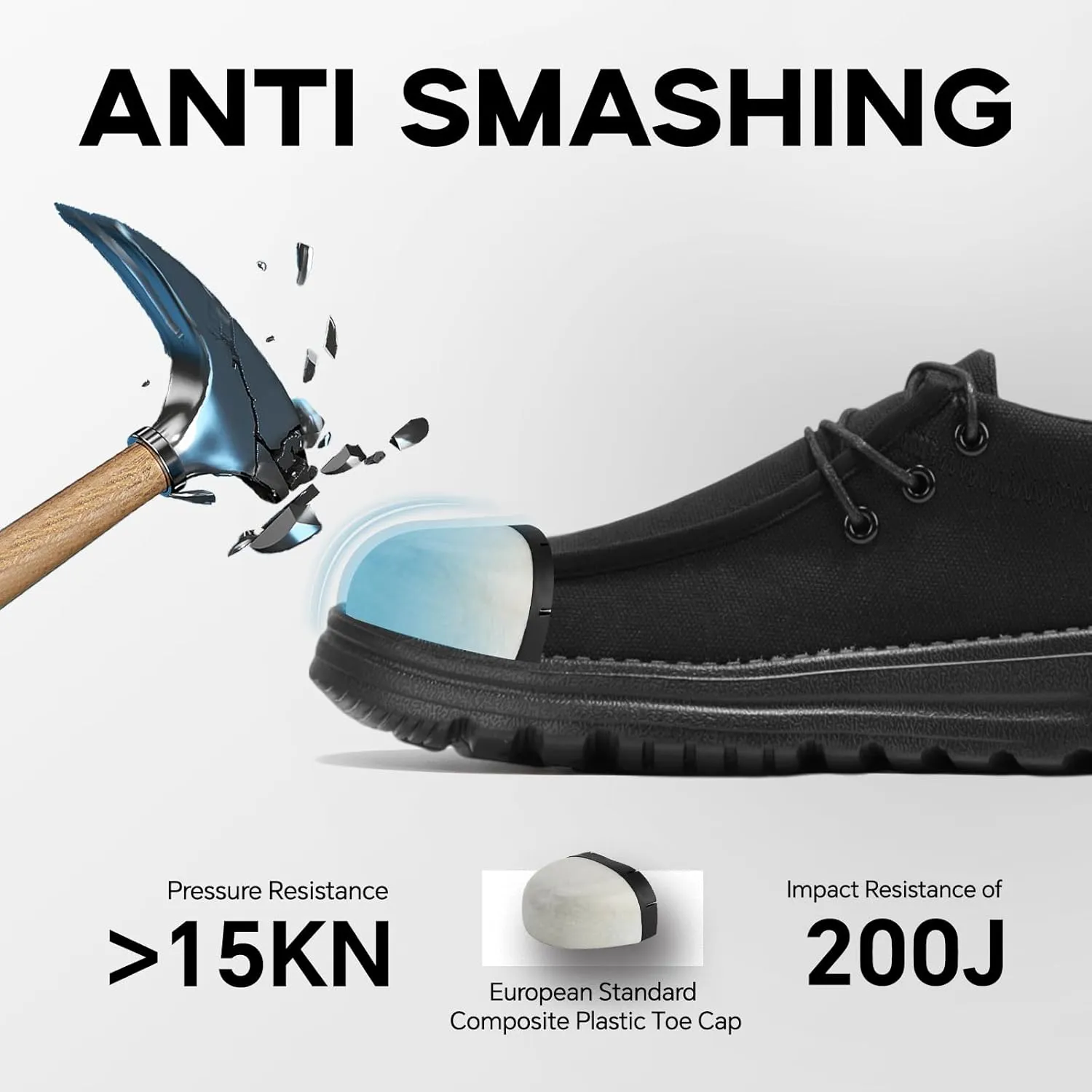 Furuian Steel Toe Shoes for Men Low-top Safety Work Shoes for Men Lightweight Steel Toe Sneakers Comfortable Canvas Work Loafers Zapatos De Trabajo para Hombres