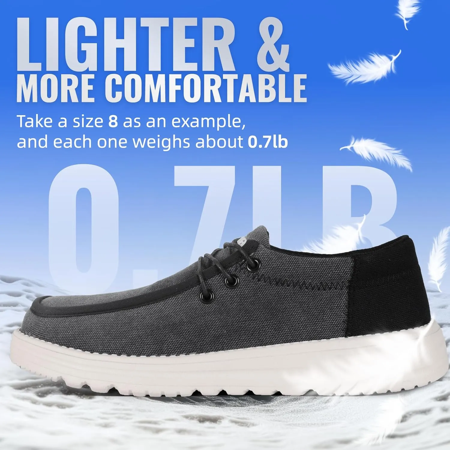 Furuian Steel Toe Shoes for Men Low-top Safety Work Shoes for Men Lightweight Steel Toe Sneakers Comfortable Canvas Work Loafers Zapatos De Trabajo para Hombres