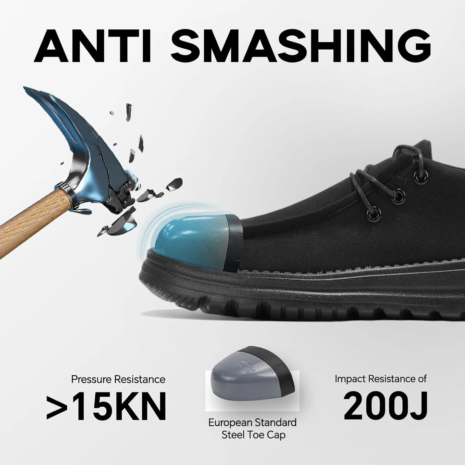 Furuian Steel Toe Shoes for Men Low-top Safety Work Shoes for Men Lightweight Steel Toe Sneakers Comfortable Canvas Work Loafers Zapatos De Trabajo para Hombres