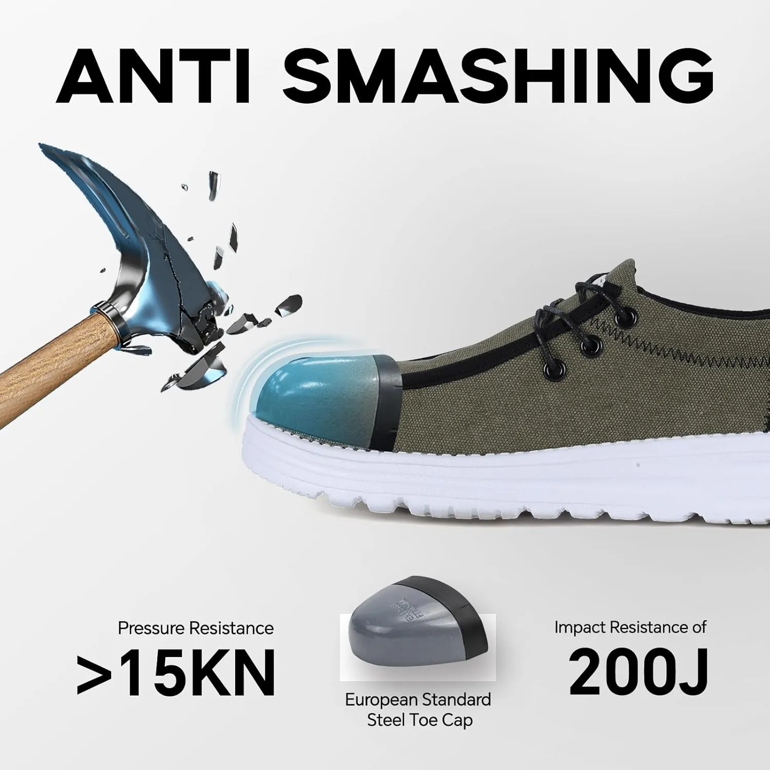 Furuian Steel Toe Shoes for Men Low-top Safety Work Shoes for Men Lightweight Steel Toe Sneakers Comfortable Canvas Work Loafers Zapatos De Trabajo para Hombres