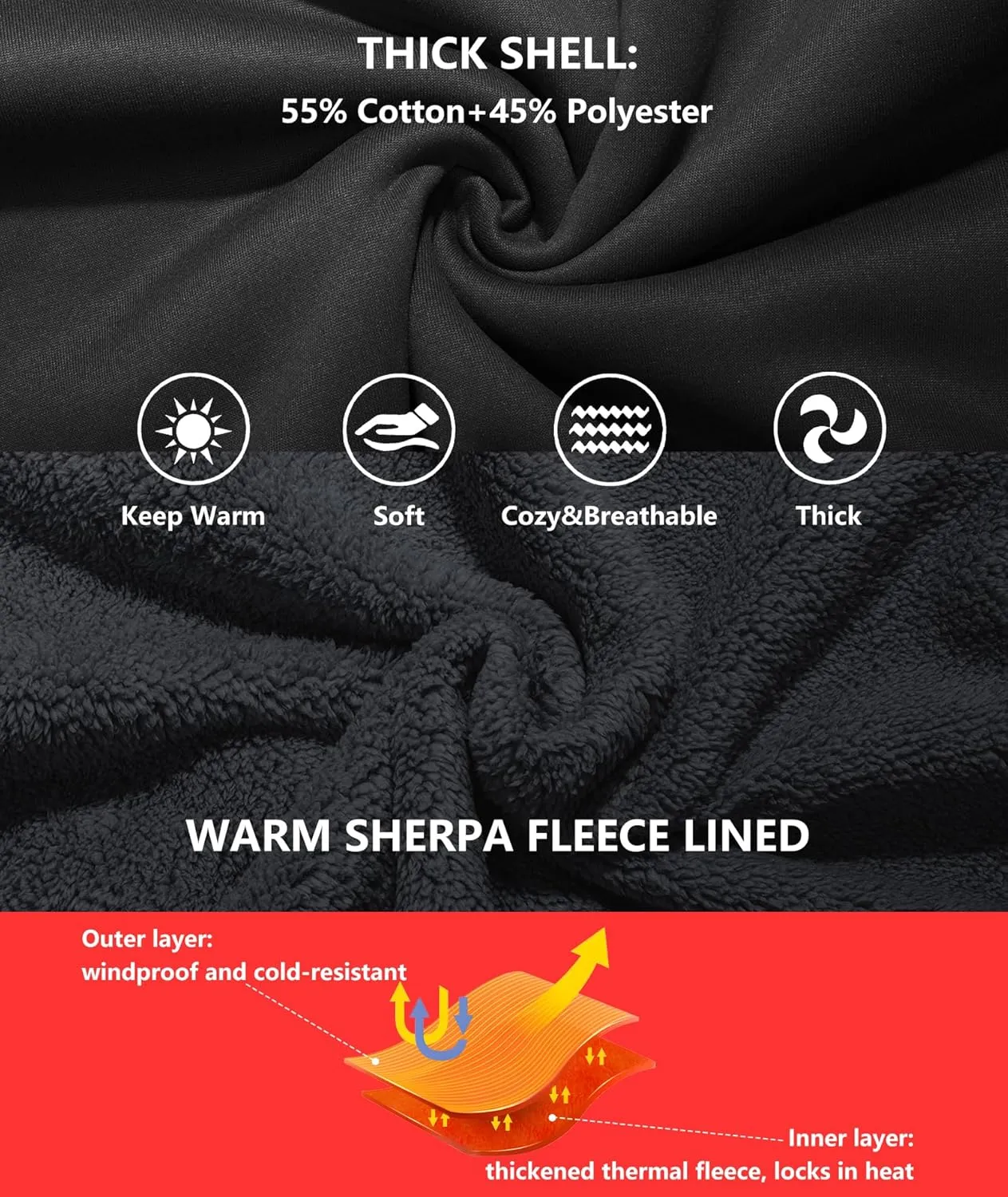 GEEK LIGHTING Hoodies for Men Heavyweight Fleece Sweatshirt - Full Zip Up Thick Sherpa Lined