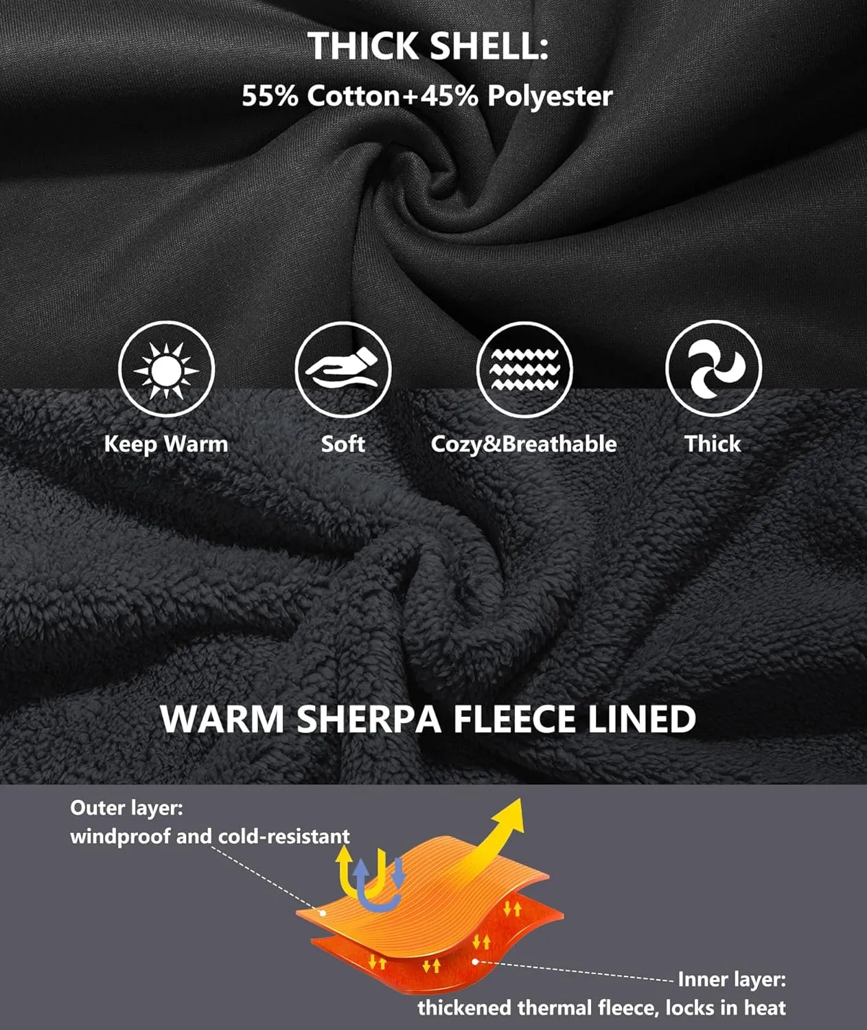GEEK LIGHTING Hoodies for Men Heavyweight Fleece Sweatshirt - Full Zip Up Thick Sherpa Lined