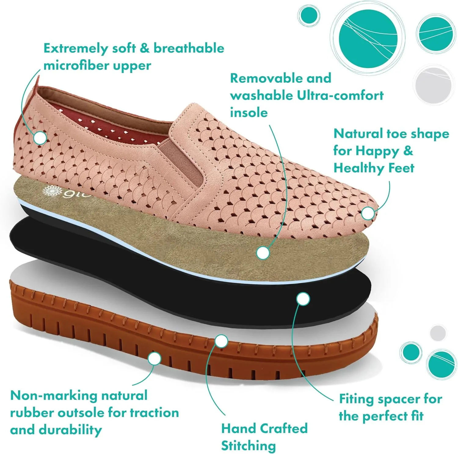 Glolily Elle Perf Women's Comfort Sneakers - Orthotic Lightweight & Flexible Walking Shoes with Arch Support, Comfortable Casual Fashion Shoes for Women
