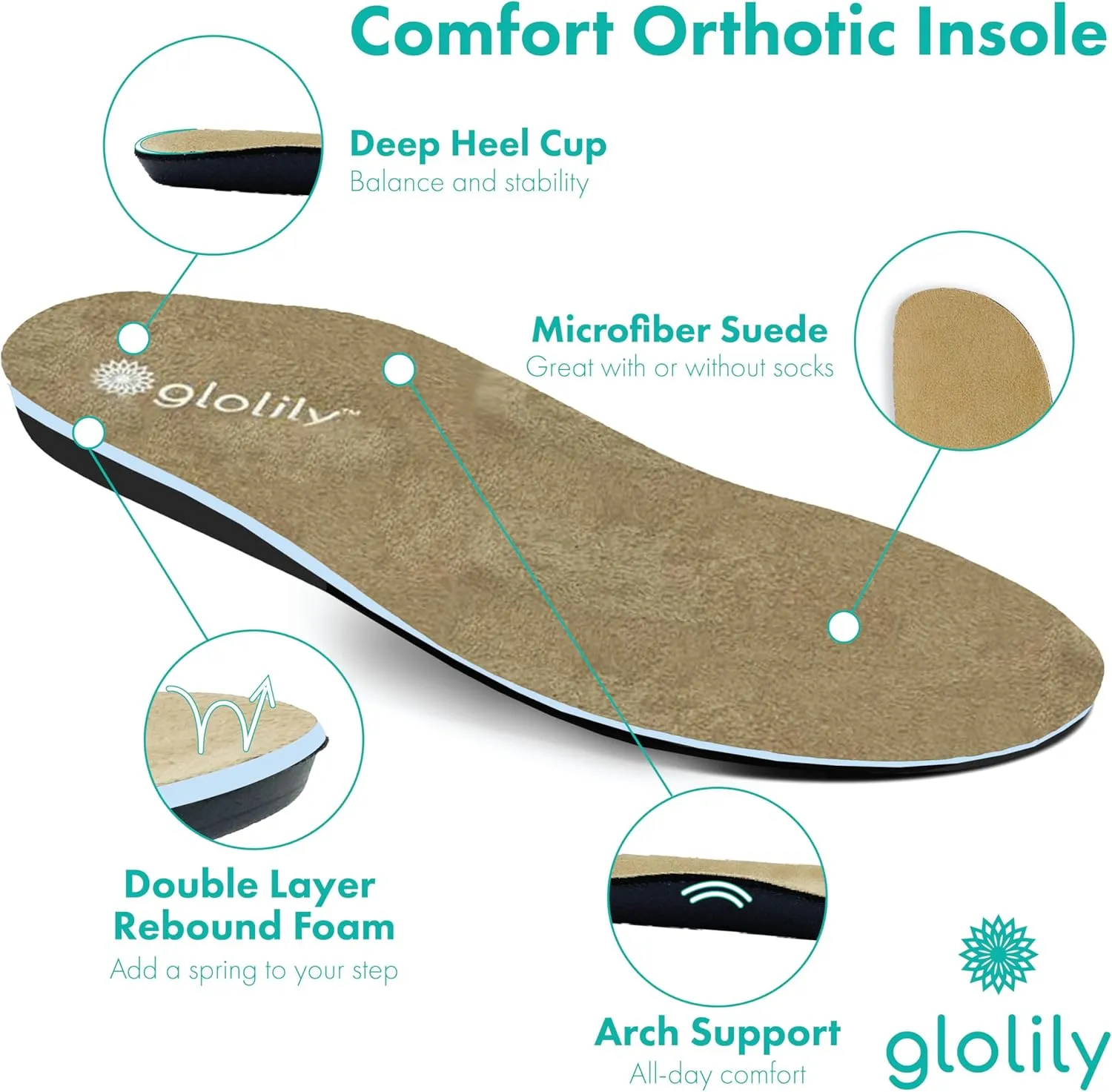 Glolily Elle Slip-On Women's Comfort Sneakers - Orthotic Lightweight & Flexible Walking Shoes with Arch Support, Comfortable Casual Fashion Shoes for Women