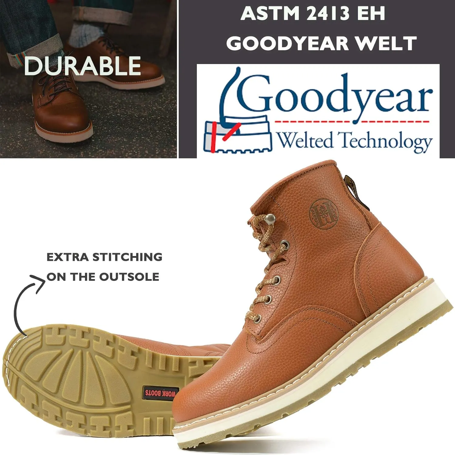 HANDPOINT Work Boots for Men - 6 Inch Soft Toe Boot, Non-Slip Anti-Fatigue Wedge Sole Shoes, Water Resistant EH Safety Boots