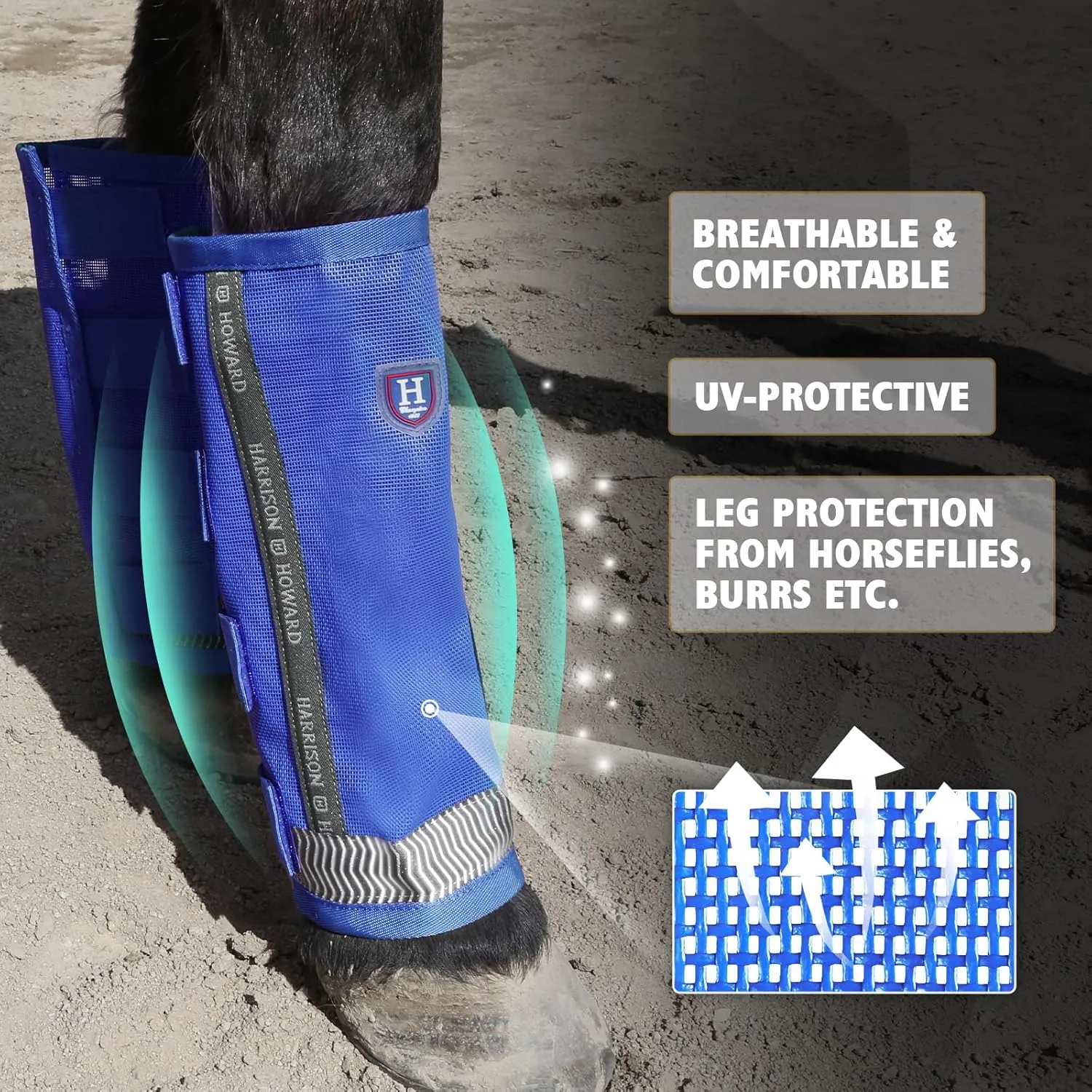 Harrison Howard Loose-Fitting Horse Fly Boots UV-Protective,Tear-Resistant Fine Mesh Leggins Stay-on Comfortable Fly Boots with Ultra-Soft Wool Trim (Set of 4) Signature Blue Full (Large)