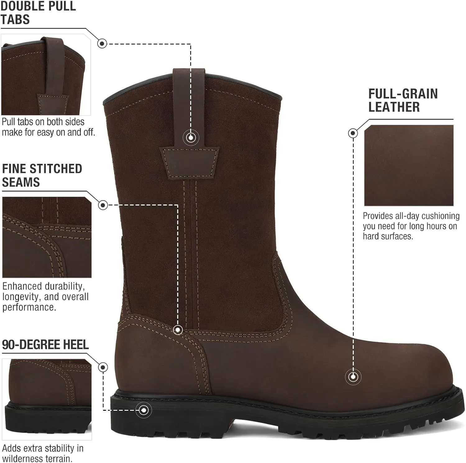 HISEA NINGO Mens Steel/Soft Toe Work Boots, 100% Waterproof Wellington Boots Shoes with Full-grain Leather, Oil Slip Resistant, Hazard Protection, Pull on Work Boots for Men, for Construction, Farming