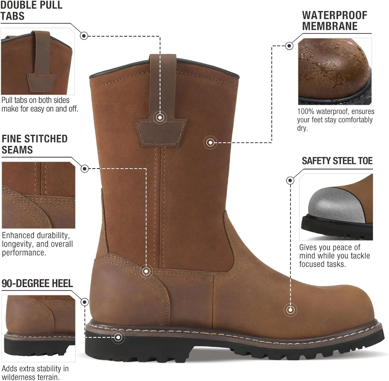 HISEA NINGO Mens Steel/Soft Toe Work Boots, 100% Waterproof Wellington Boots Shoes with Full-grain Leather, Oil Slip Resistant, Hazard Protection, Pull on Work Boots for Men, for Construction, Farming