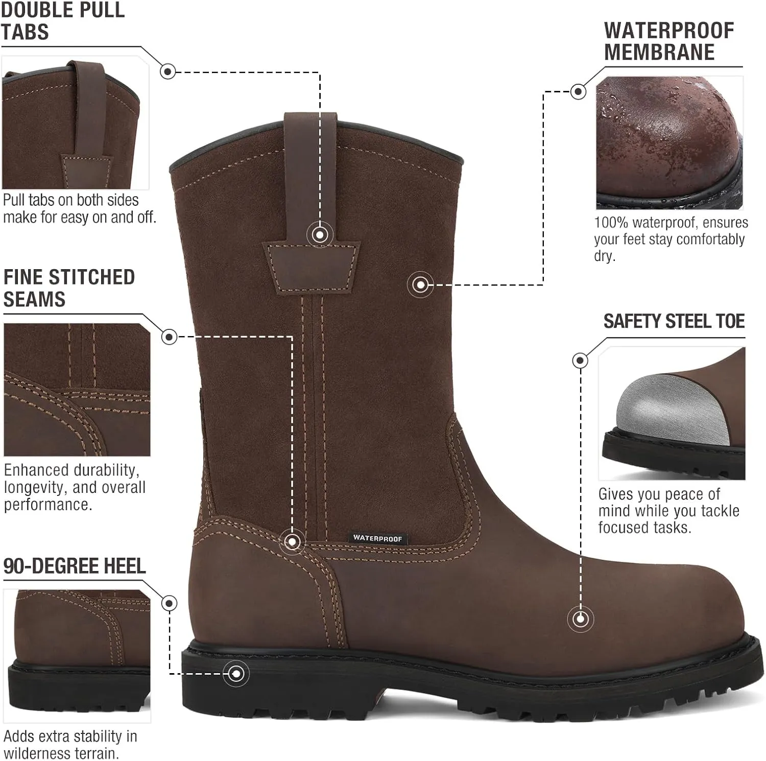 HISEA NINGO Mens Steel/Soft Toe Work Boots, 100% Waterproof Wellington Boots Shoes with Full-grain Leather, Oil Slip Resistant, Hazard Protection, Pull on Work Boots for Men, for Construction, Farming