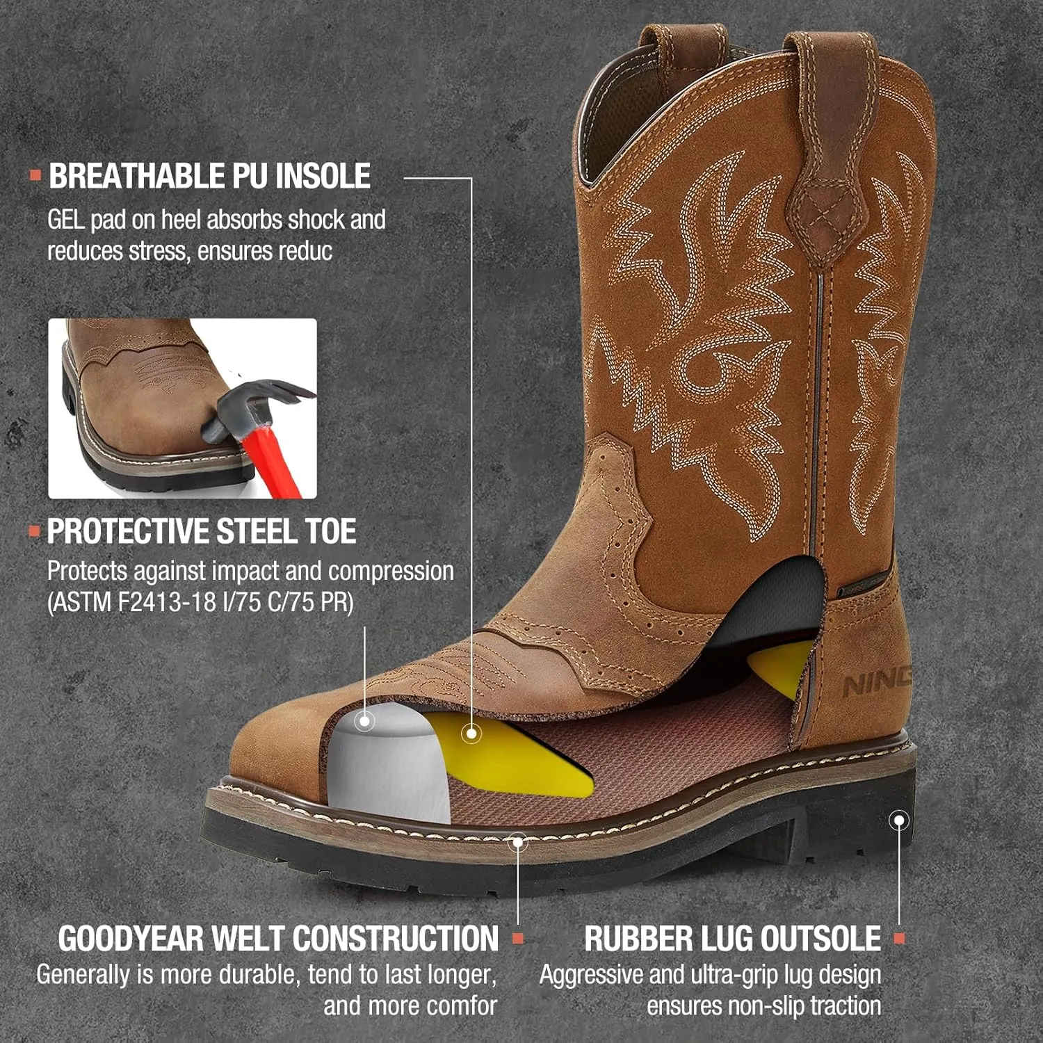 HISEA NINGO Men's Western Cowboy Boots Waterproof Square Toe Steel/Soft Toe Work Boots Men's Slip On Pull On Safety Toe Leather Work Boots for Construction Farming