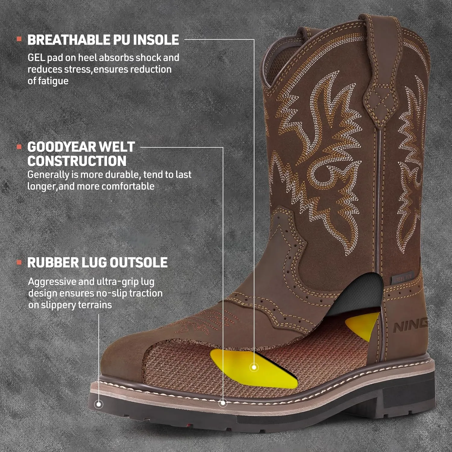 HISEA NINGO Men's Western Cowboy Boots Waterproof Square Toe Steel/Soft Toe Work Boots Men's Slip On Pull On Safety Toe Leather Work Boots for Construction Farming