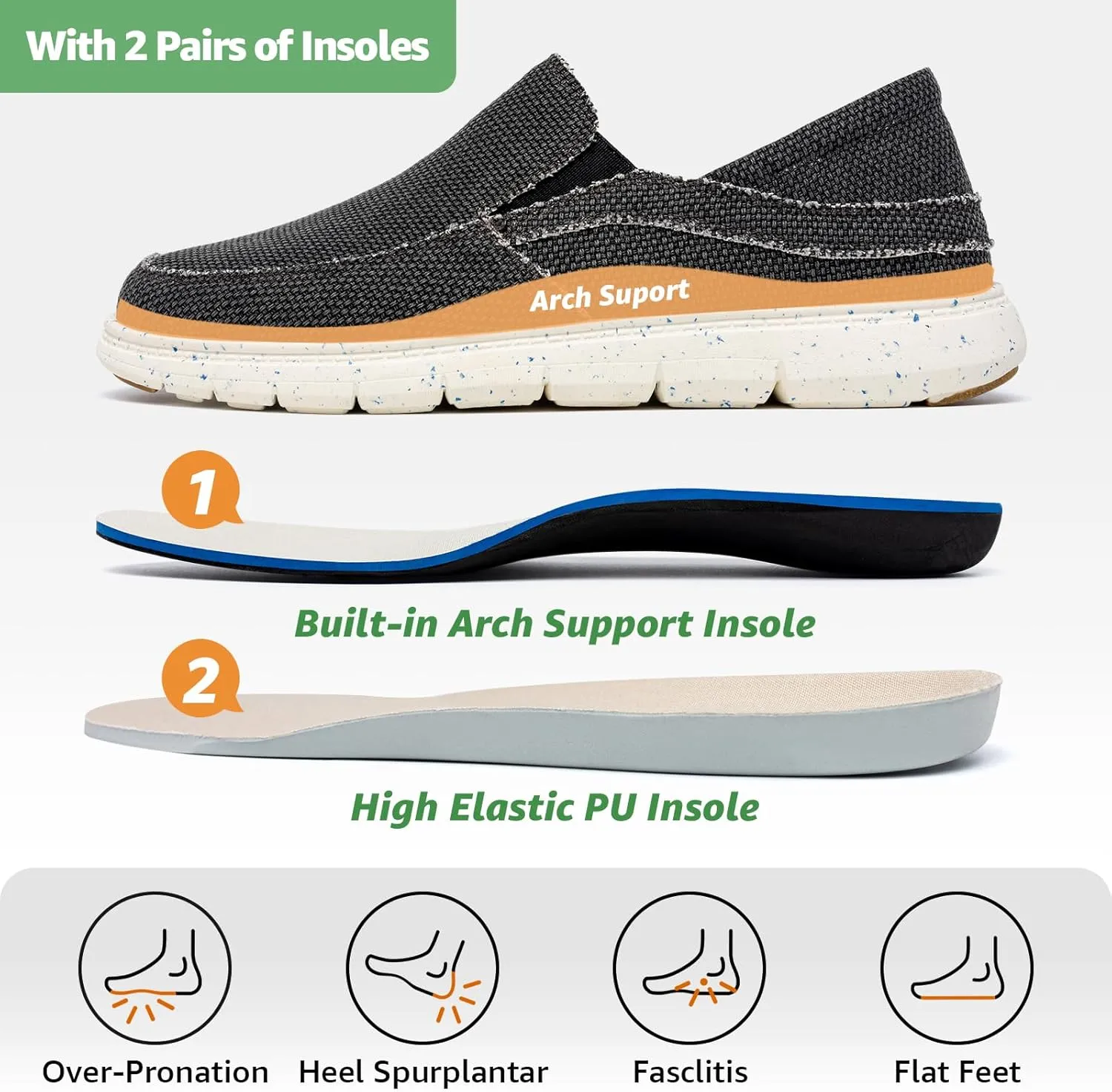 Kelway Mens Slip On Shoes with 2 Pairs of Insoles, Arch Support Loafers Orthopedic Casual Boat Shoes/Recycled Outsole/Non-Slip/Breathable/Wide Toe Box