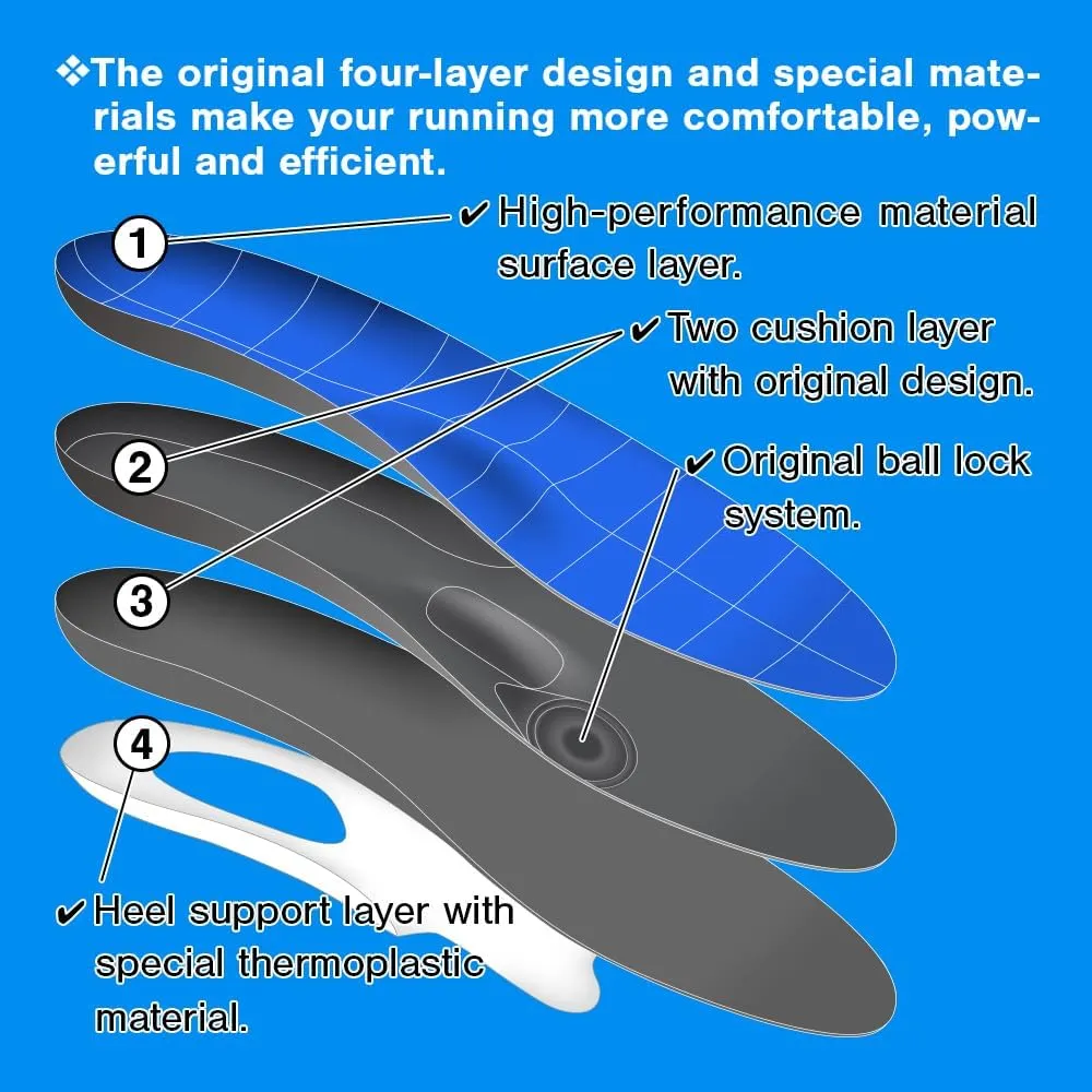 MCGear Japan Original Running Shoe Insoles, 3D Arch Support Effectively Reduce Foot Fatigue and Heel Drop, Alleviate Plantar Fasciitis, and Enhance Stability and Comfort in Movement.Men and Women. Ｍ
