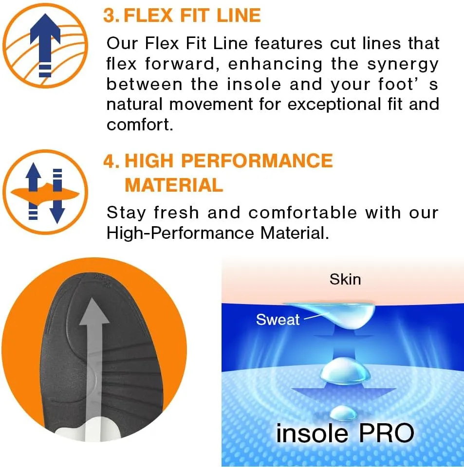 MCGear Japan Original Walking Shoe Insoles, 3D Arch Support Reduces Foot Fatigue, Relieves Plantar Fasciitis and Heel Pain. Men and Women. M