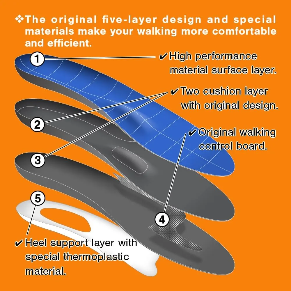 MCGear Japan Original Walking Shoe Insoles, 3D Arch Support Reduces Foot Fatigue, Relieves Plantar Fasciitis and Heel Pain. Men and Women. M