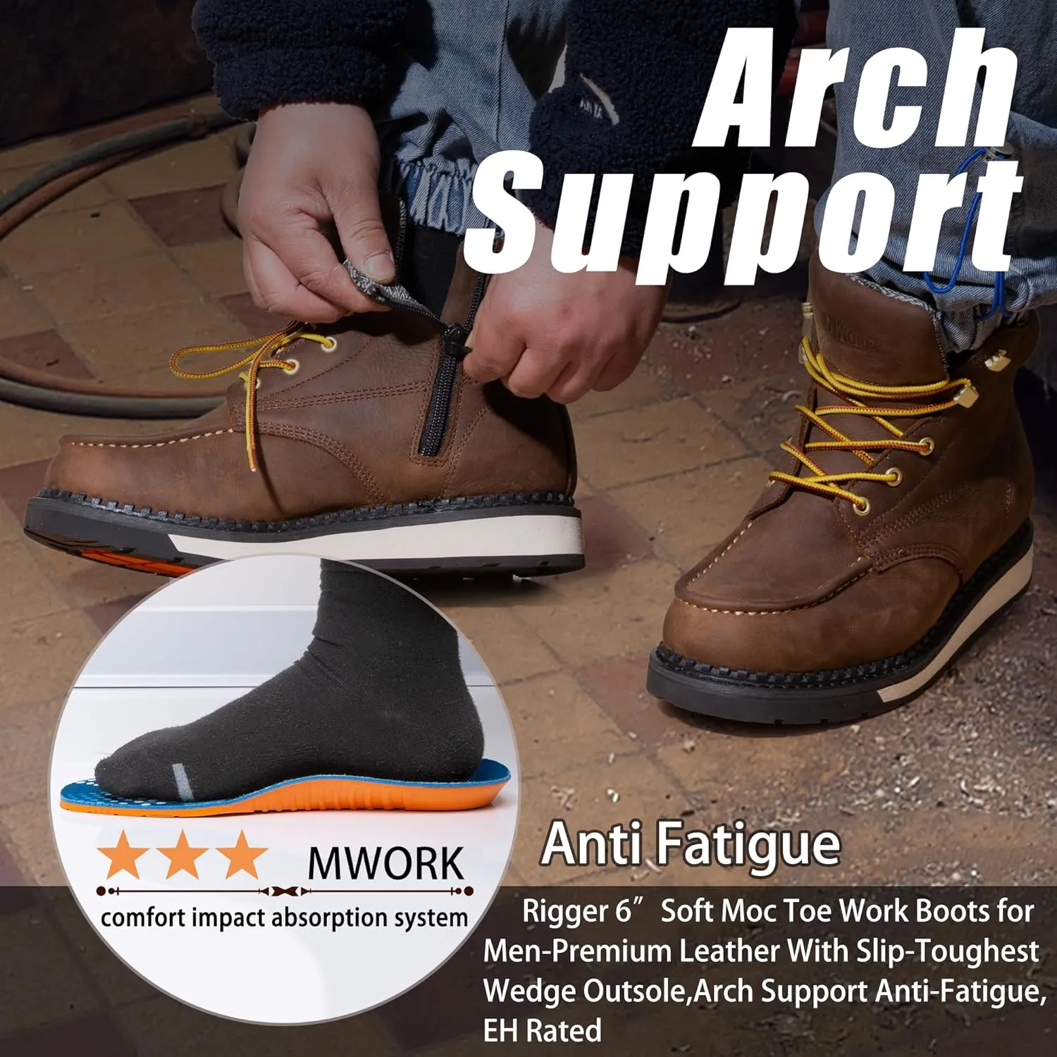 Men's 6 Inch Soft Moc Toe Work Boot, Premium Full-Grain Leather, Abrasion & Oil & Slip Toughest Wedge Sole, EH Rated, Arch Support Anti Fatigue