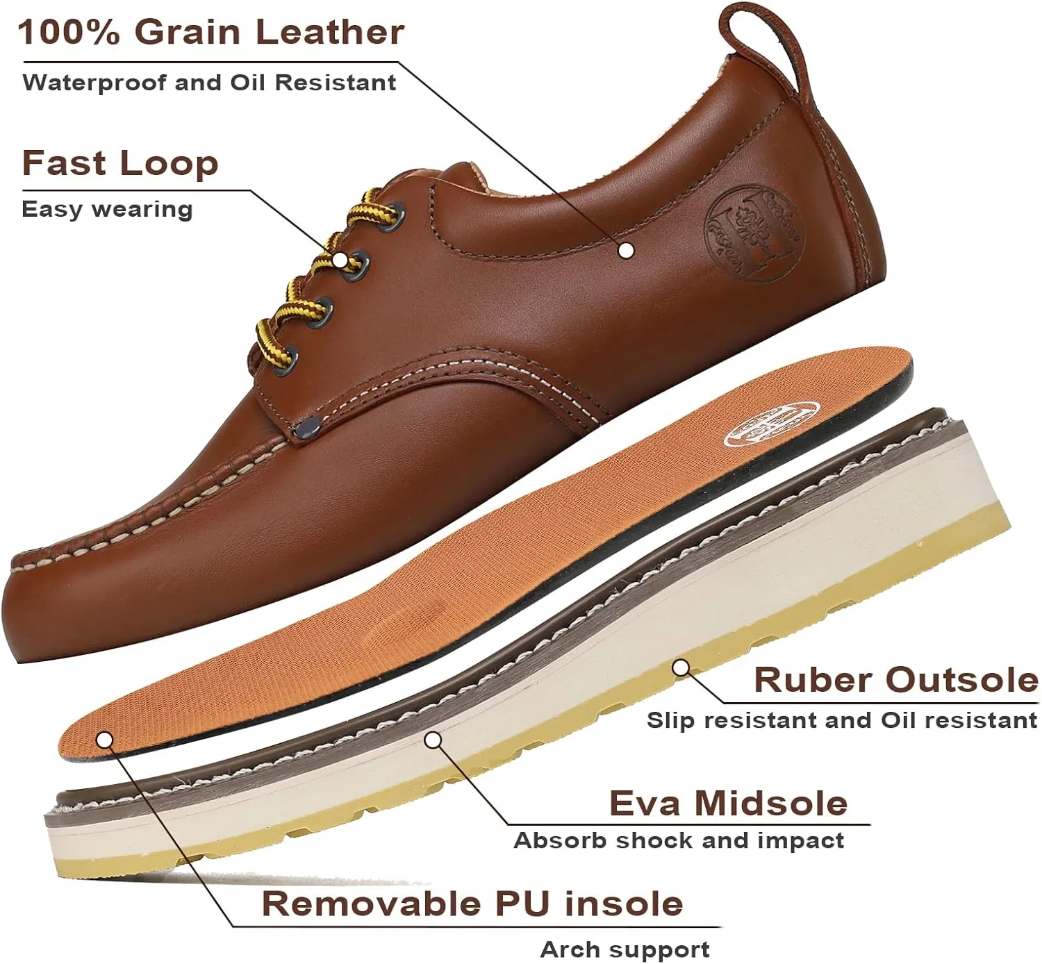Men's Stylish Classic 4", 6", & 8" Soft Moc Toe & Steel Toe EH Leather SureTrack Work Boots with Non-Slip Wedge Outsole & Goodyear Storm Welt