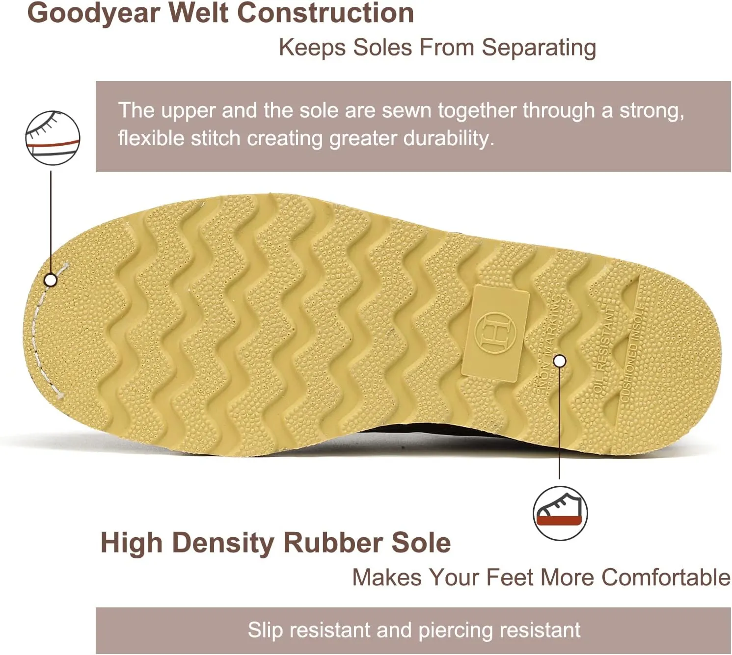 Men's Stylish Classic 4", 6", & 8" Soft Moc Toe & Steel Toe EH Leather SureTrack Work Boots with Non-Slip Wedge Outsole & Goodyear Storm Welt