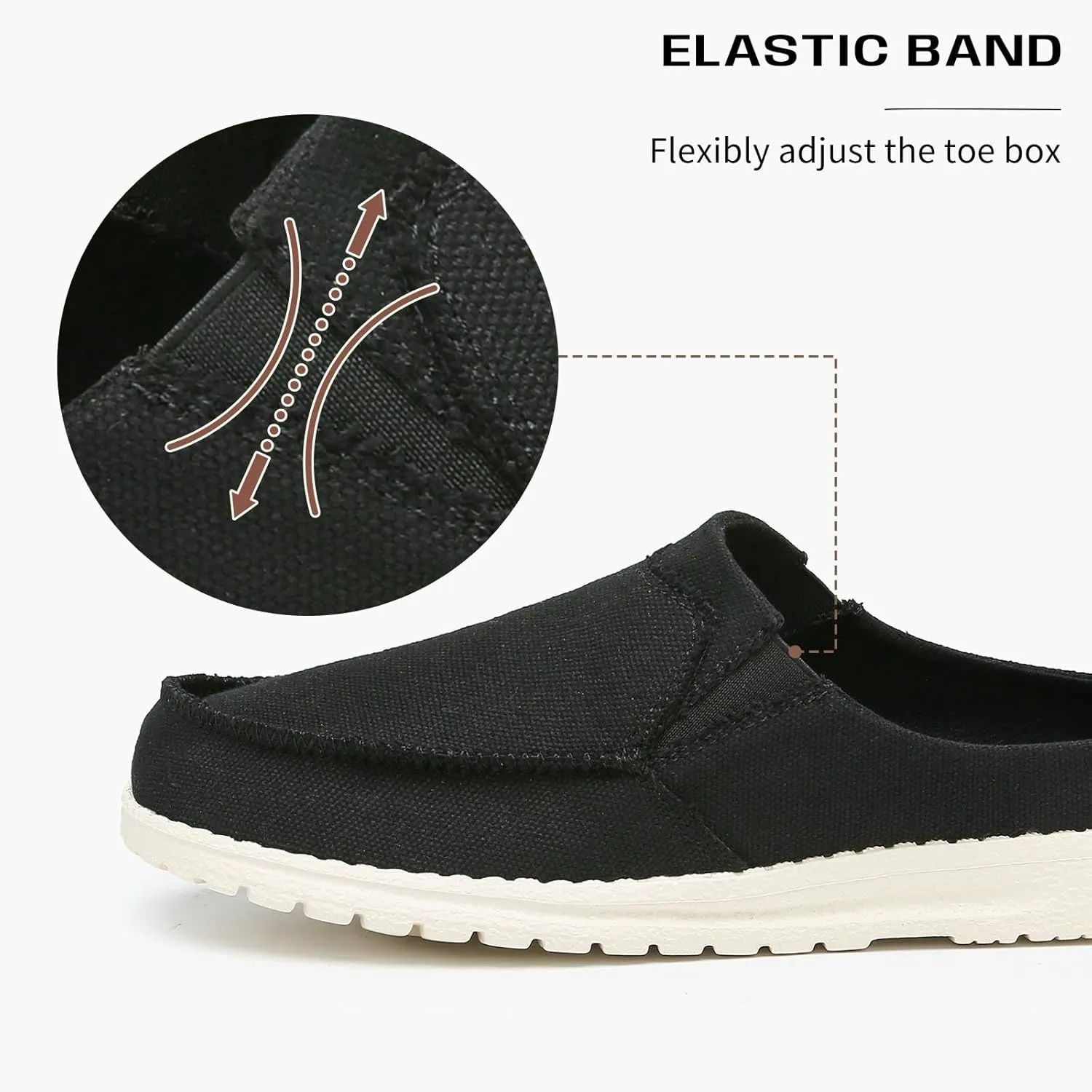Mishansha Canvas Mules for Women Comfortable Slip on Shoes Men's Women's Indoor Outdoor House Shoes