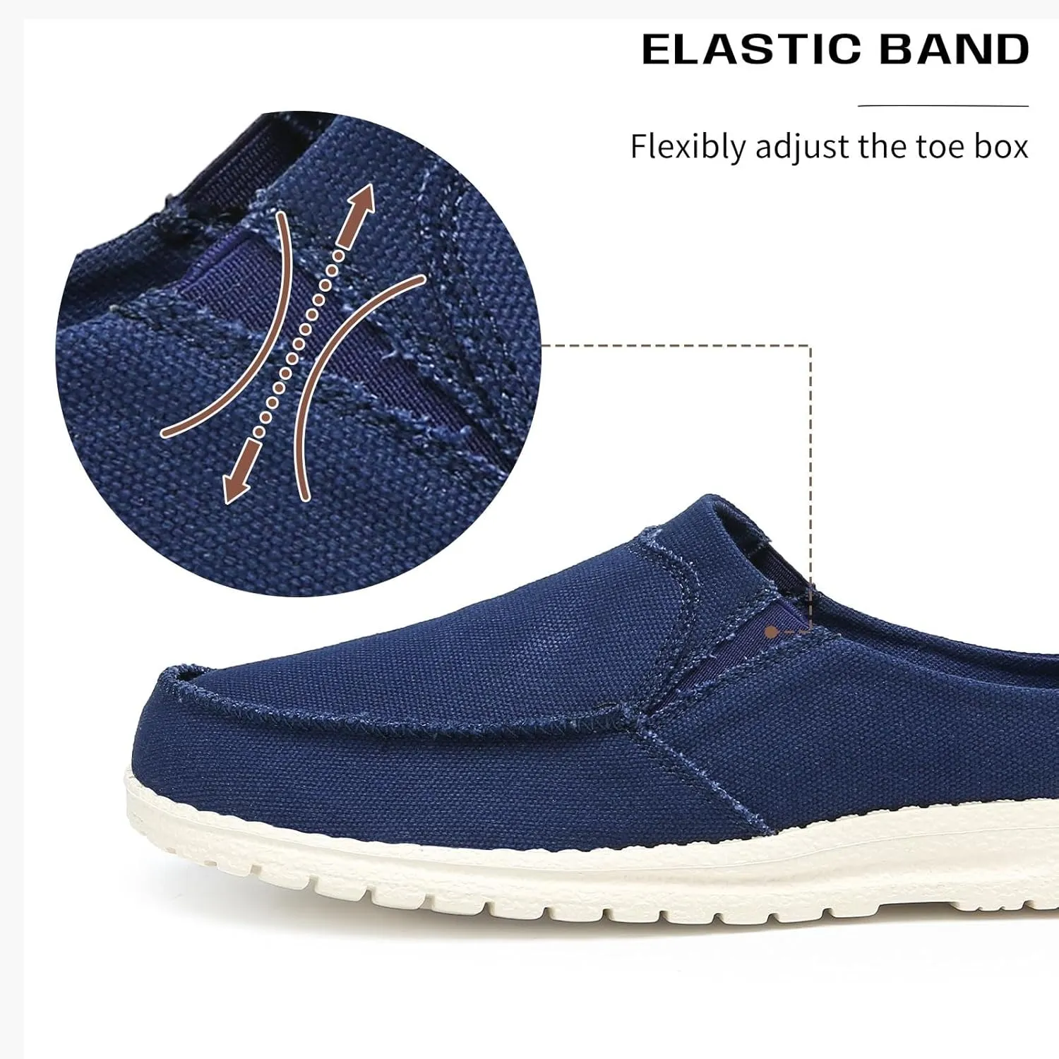 Mishansha Canvas Mules for Women Comfortable Slip on Shoes Men's Women's Indoor Outdoor House Shoes
