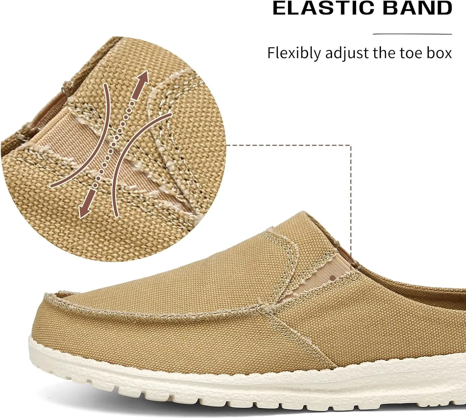 Mishansha Canvas Mules for Women Comfortable Slip on Shoes Men's Women's Indoor Outdoor House Shoes