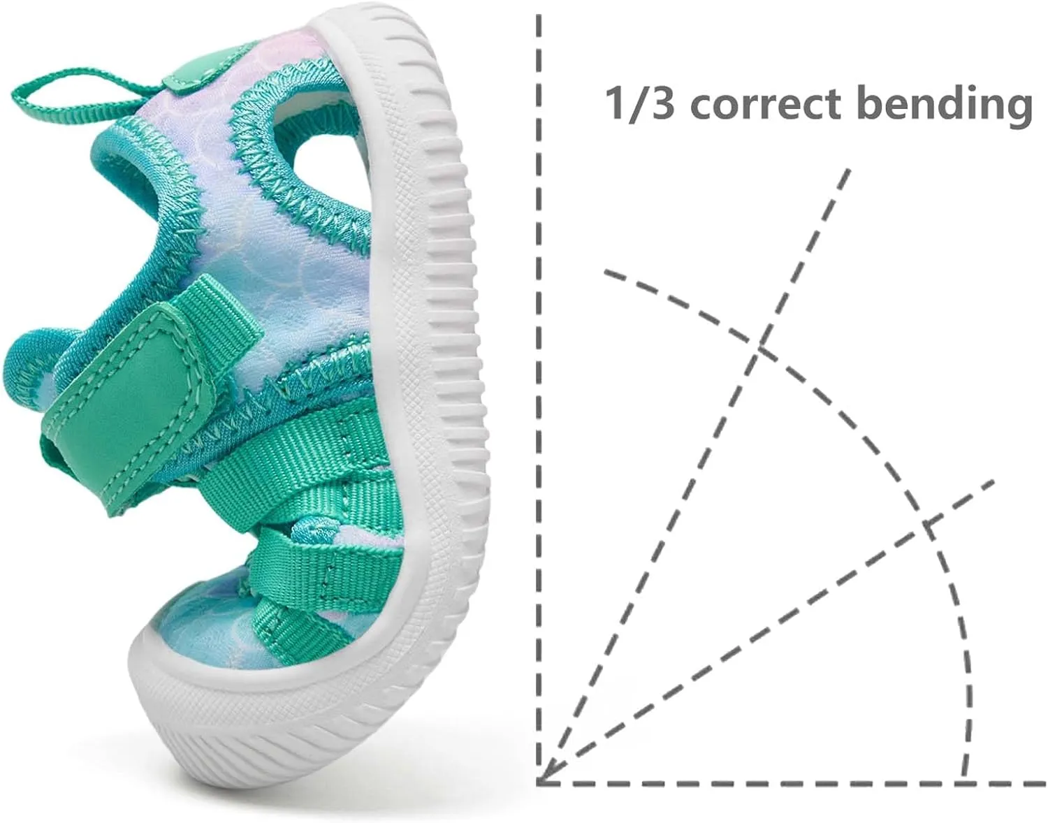 MORENDL Toddler Quick-Dry Summer Sandals Breathable Non-Slip Baby Water Shoes for Aqua Beach Pool