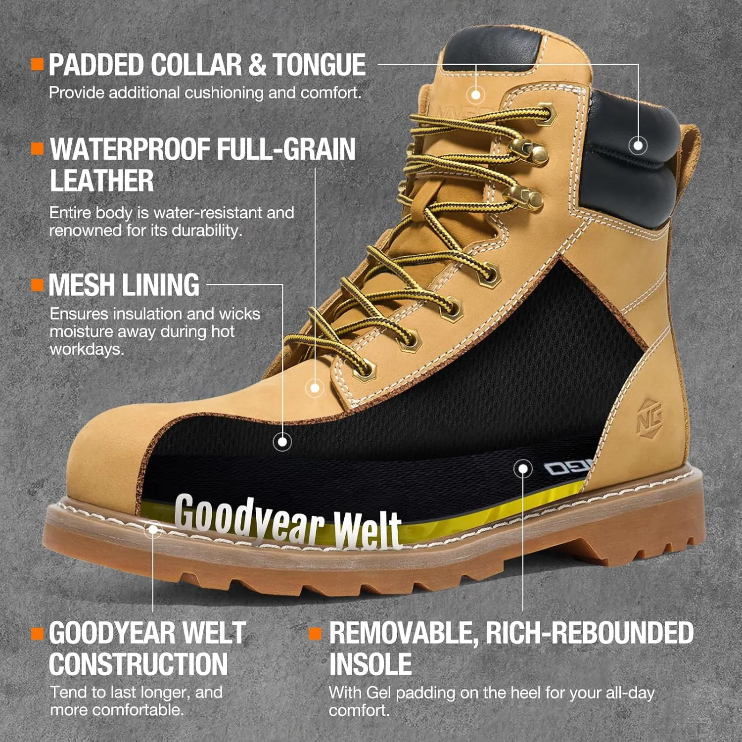 NINGO Steel Toe Work Boots for Men, Waterproof Comfortable Leather Industrial & Construction Boots, Oil & Slip Resistance Safety Shoes with EH Protection, for Outdoor Factories Warehouses Farms